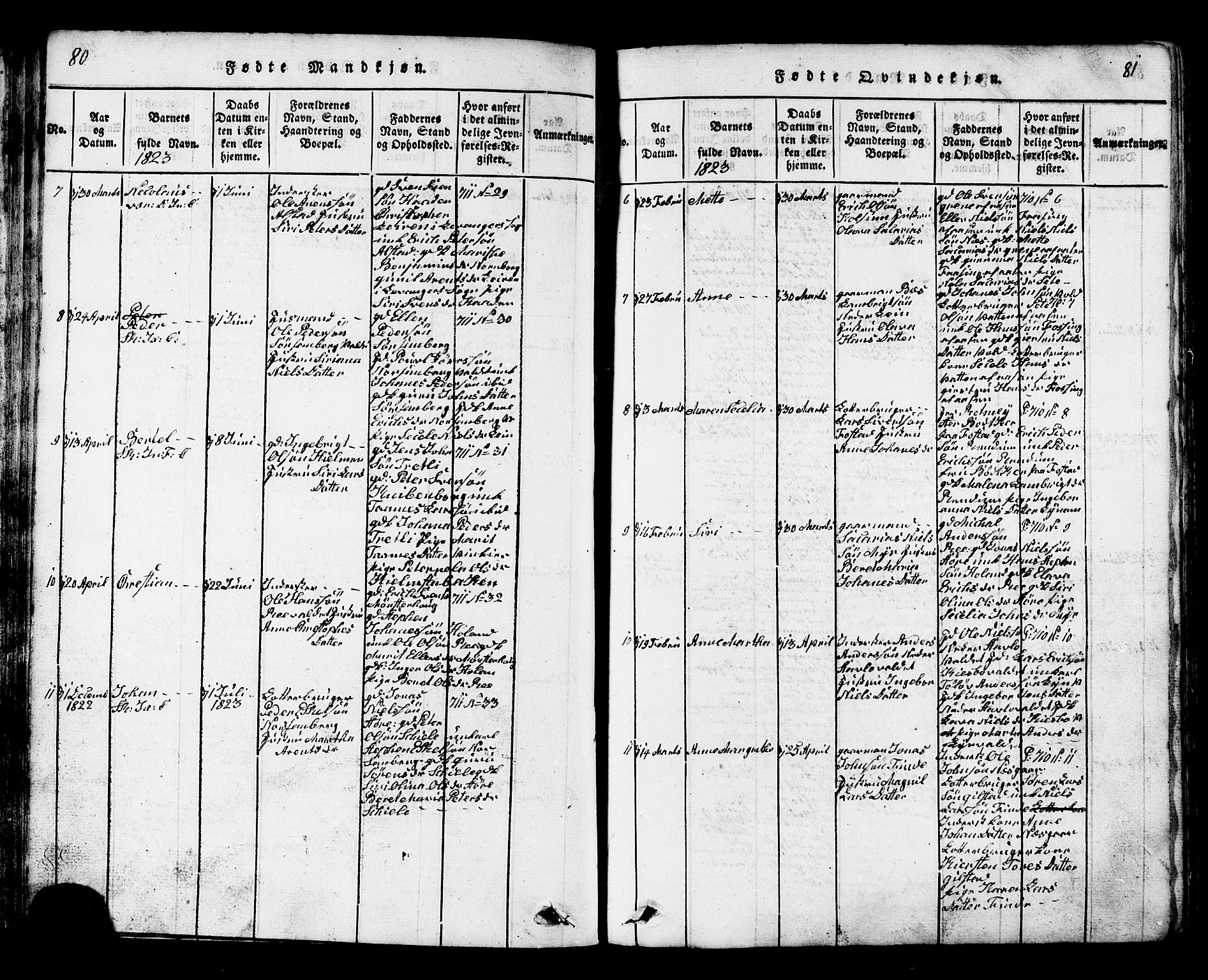 Ministerialprotokoller, klokkerbøker og fødselsregistre - Nord-Trøndelag, AV/SAT-A-1458/717/L0169: Parish register (copy) no. 717C01, 1816-1834, p. 80-81