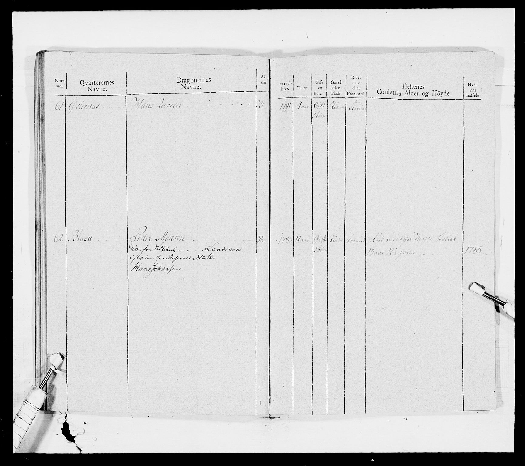 Generalitets- og kommissariatskollegiet, Det kongelige norske kommissariatskollegium, AV/RA-EA-5420/E/Eh/L0011: Smålenske dragonregiment, 1795-1807, p. 100