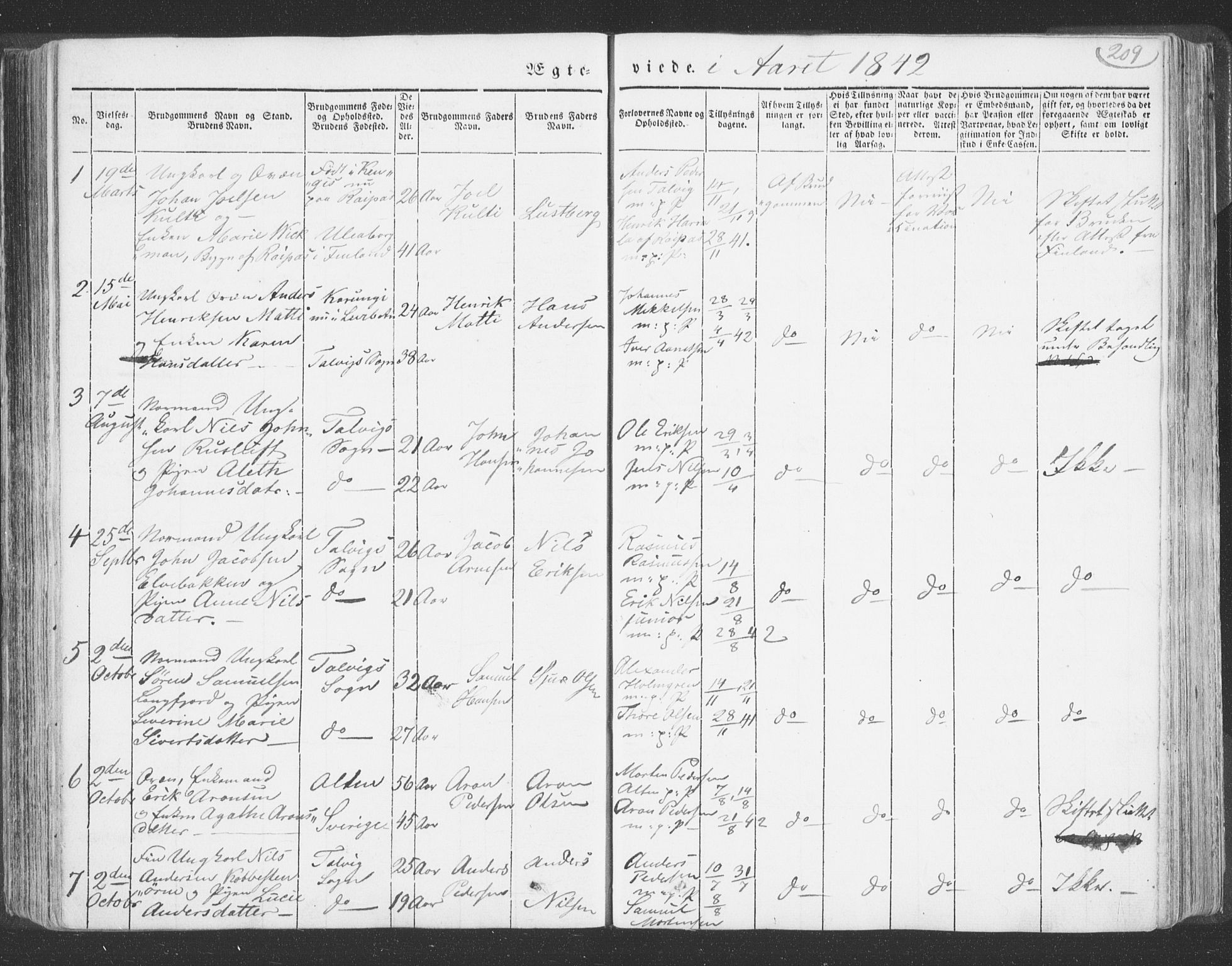 Talvik sokneprestkontor, SATØ/S-1337/H/Ha/L0009kirke: Parish register (official) no. 9, 1837-1852, p. 209