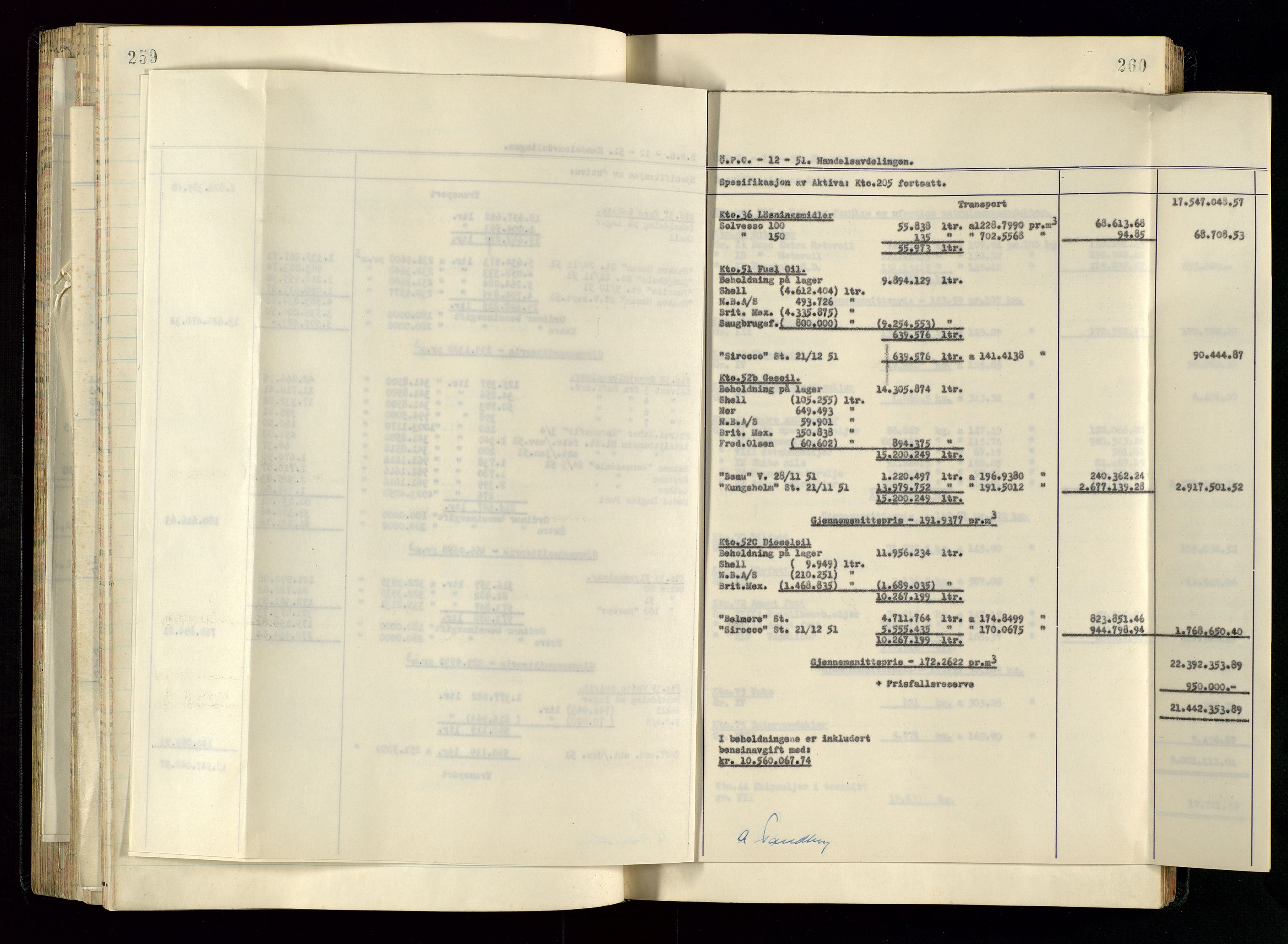 PA 1534 - Østlandske Petroleumscompagni A/S, AV/SAST-A-101954/A/Aa/L0005/0001: Direksjonsprotokoller / Den Administrerende Direksjon alle selskaper (referatprotokoll), 1943-1958