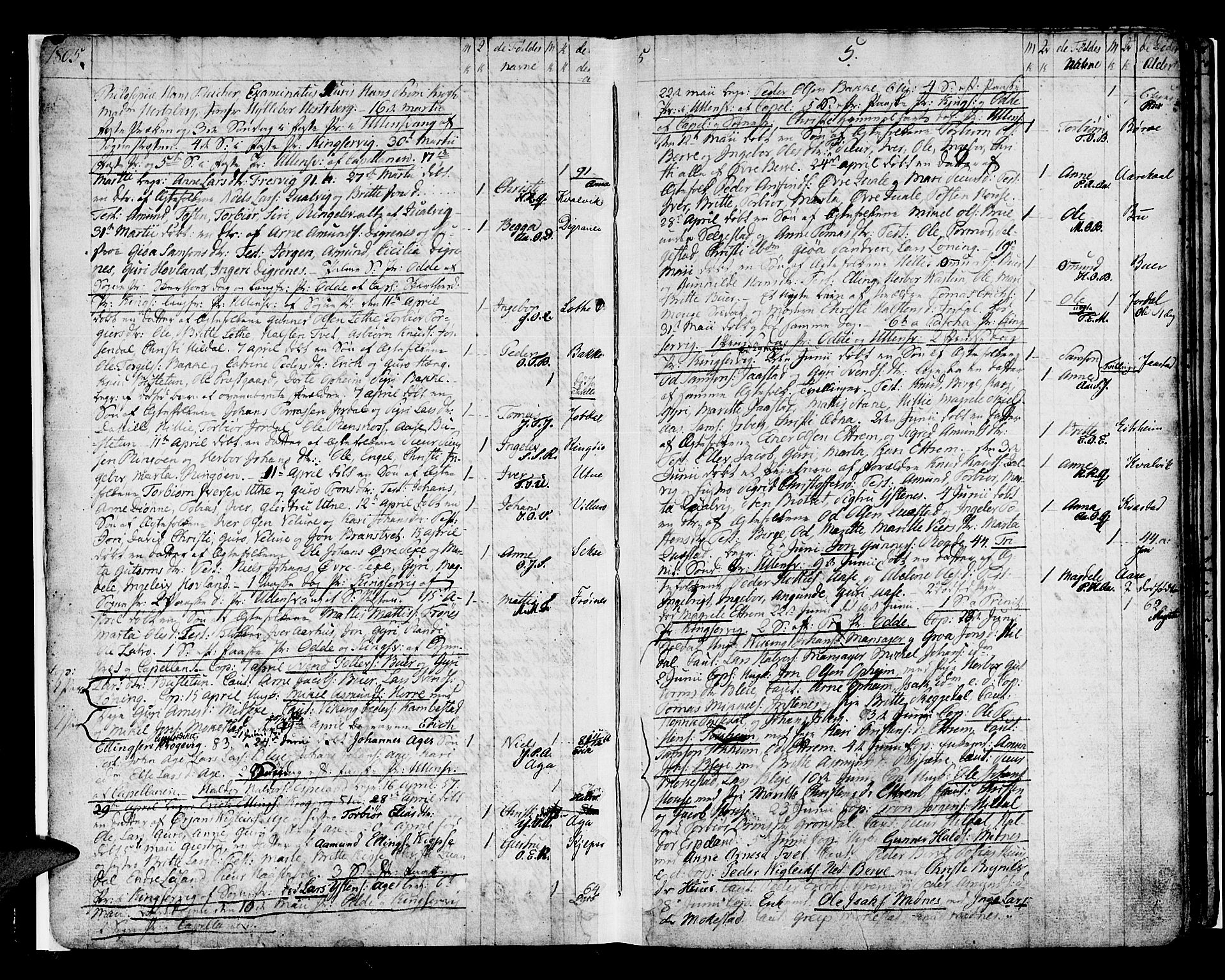 Ullensvang sokneprestembete, SAB/A-78701/H/Haa: Parish register (official) no. A 8, 1804-1835, p. 5