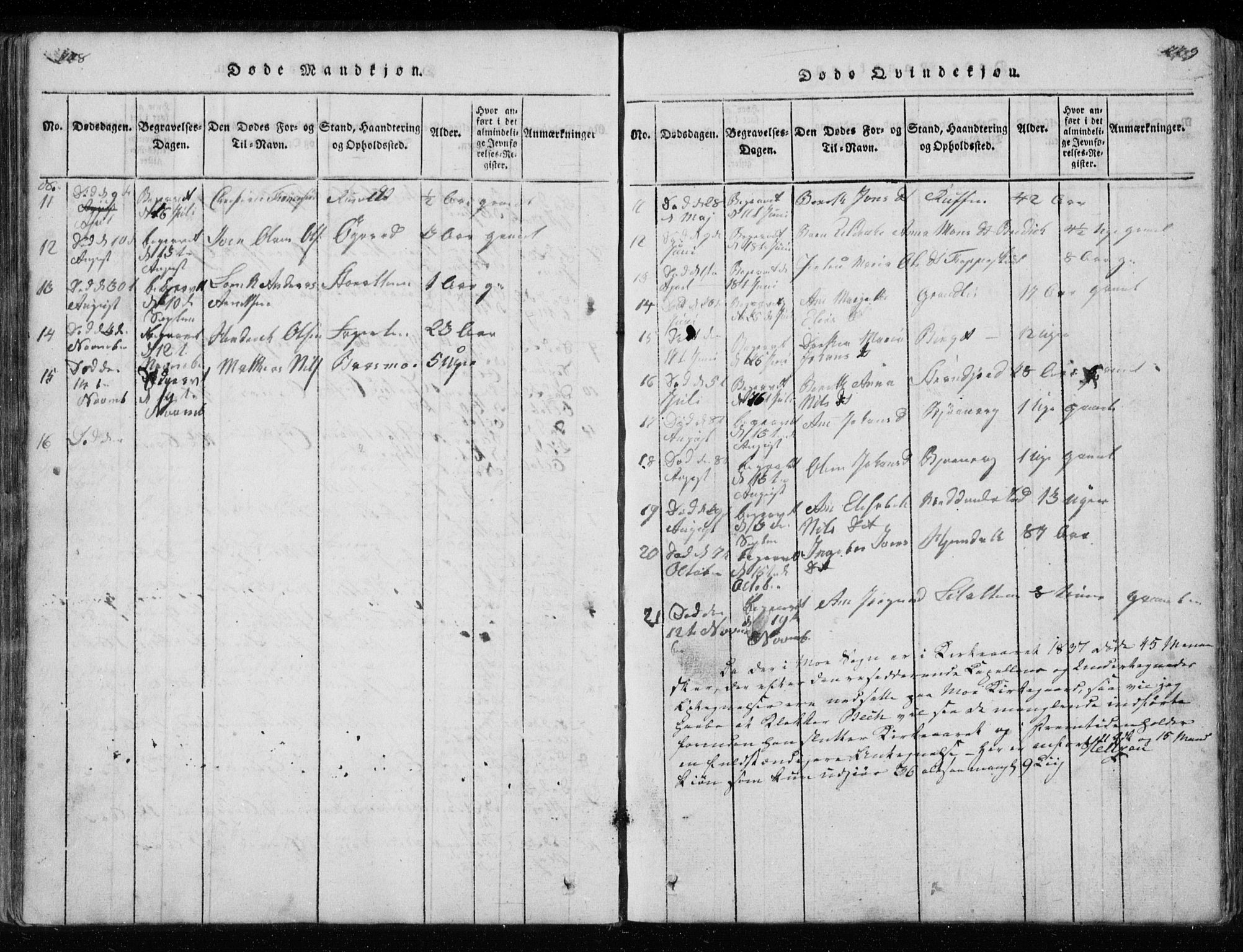 Ministerialprotokoller, klokkerbøker og fødselsregistre - Nordland, AV/SAT-A-1459/827/L0412: Parish register (copy) no. 827C01, 1820-1841, p. 228-229