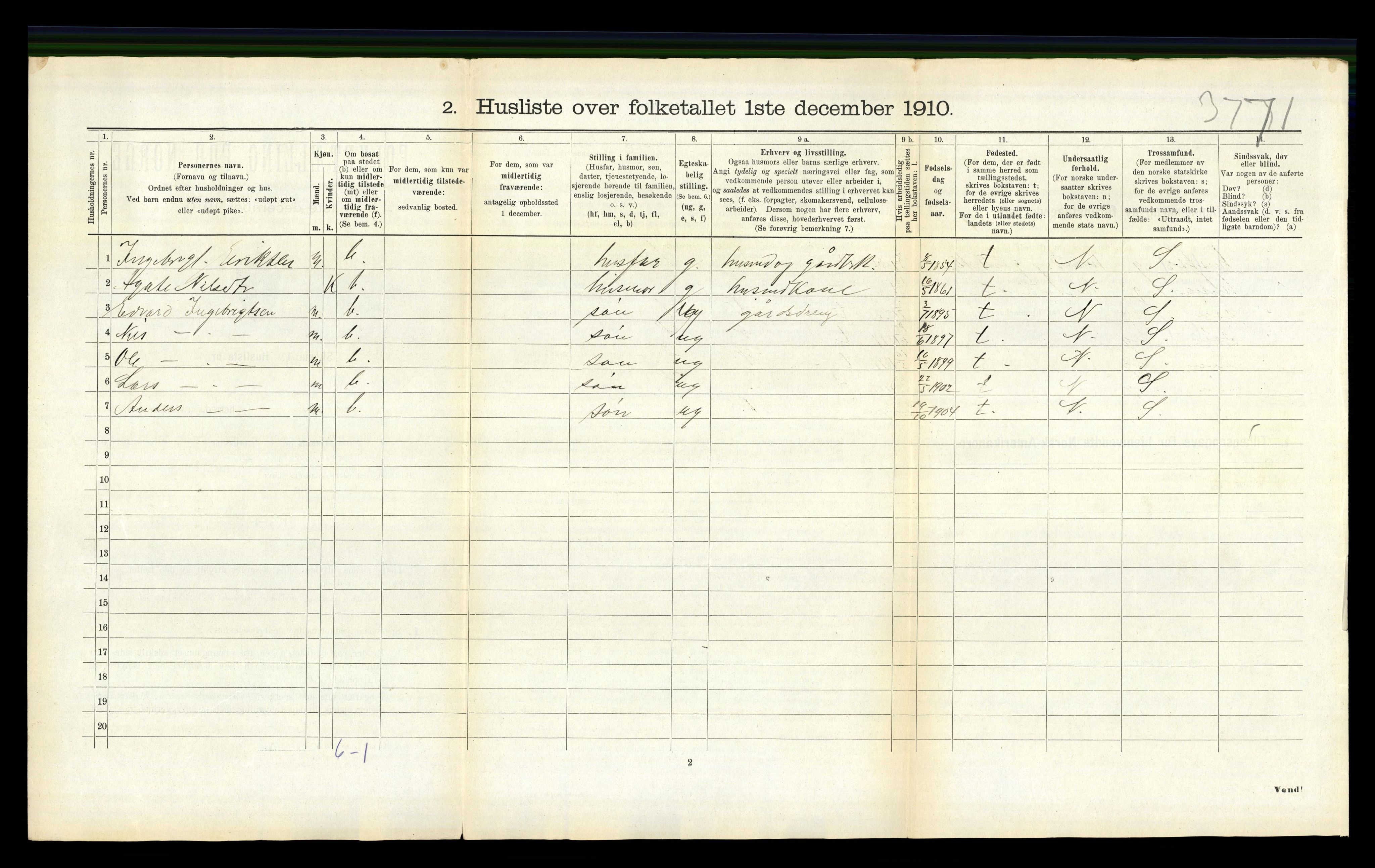 RA, 1910 census for Luster, 1910, p. 1050