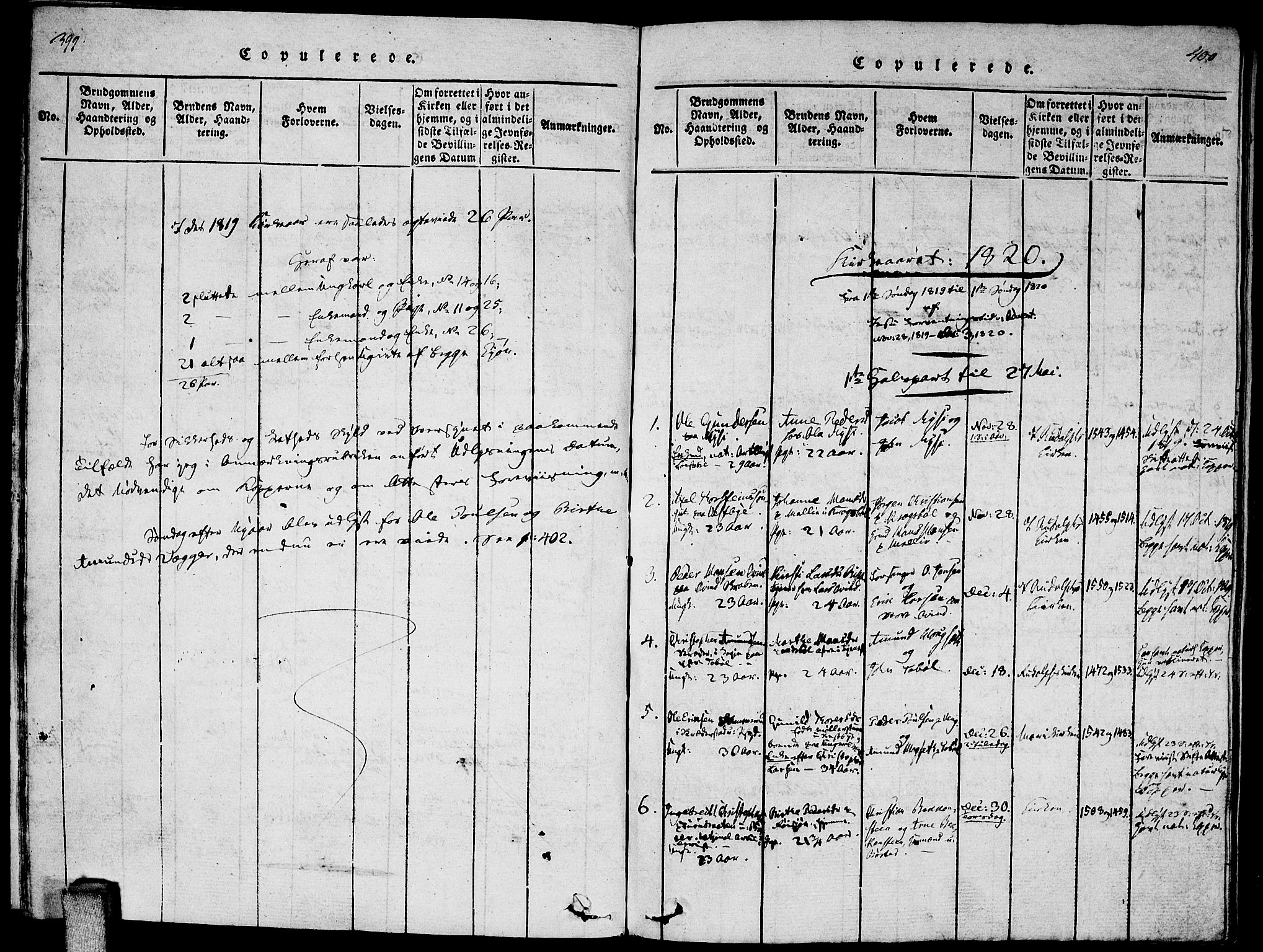 Enebakk prestekontor Kirkebøker, SAO/A-10171c/F/Fa/L0005: Parish register (official) no. I 5, 1790-1825, p. 399-400