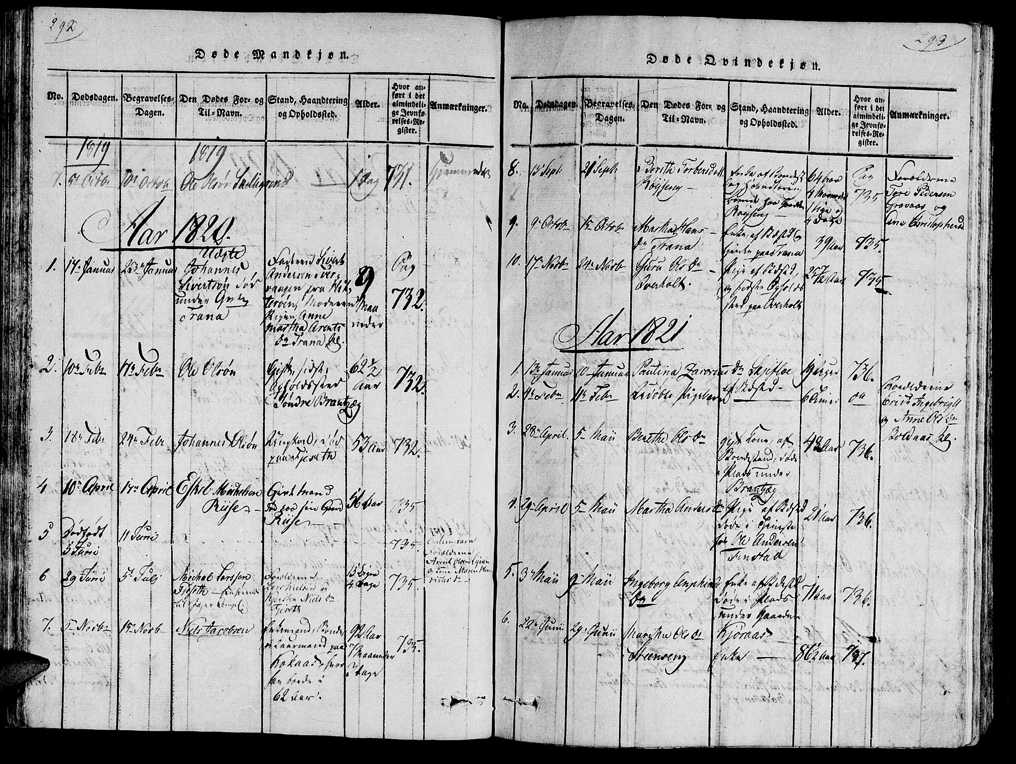 Ministerialprotokoller, klokkerbøker og fødselsregistre - Nord-Trøndelag, SAT/A-1458/735/L0333: Parish register (official) no. 735A04 /2, 1816-1825, p. 292-293