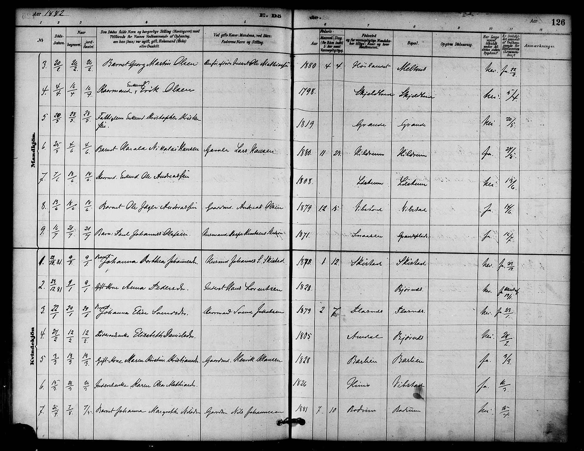 Ministerialprotokoller, klokkerbøker og fødselsregistre - Nord-Trøndelag, AV/SAT-A-1458/764/L0555: Parish register (official) no. 764A10, 1881-1896, p. 126