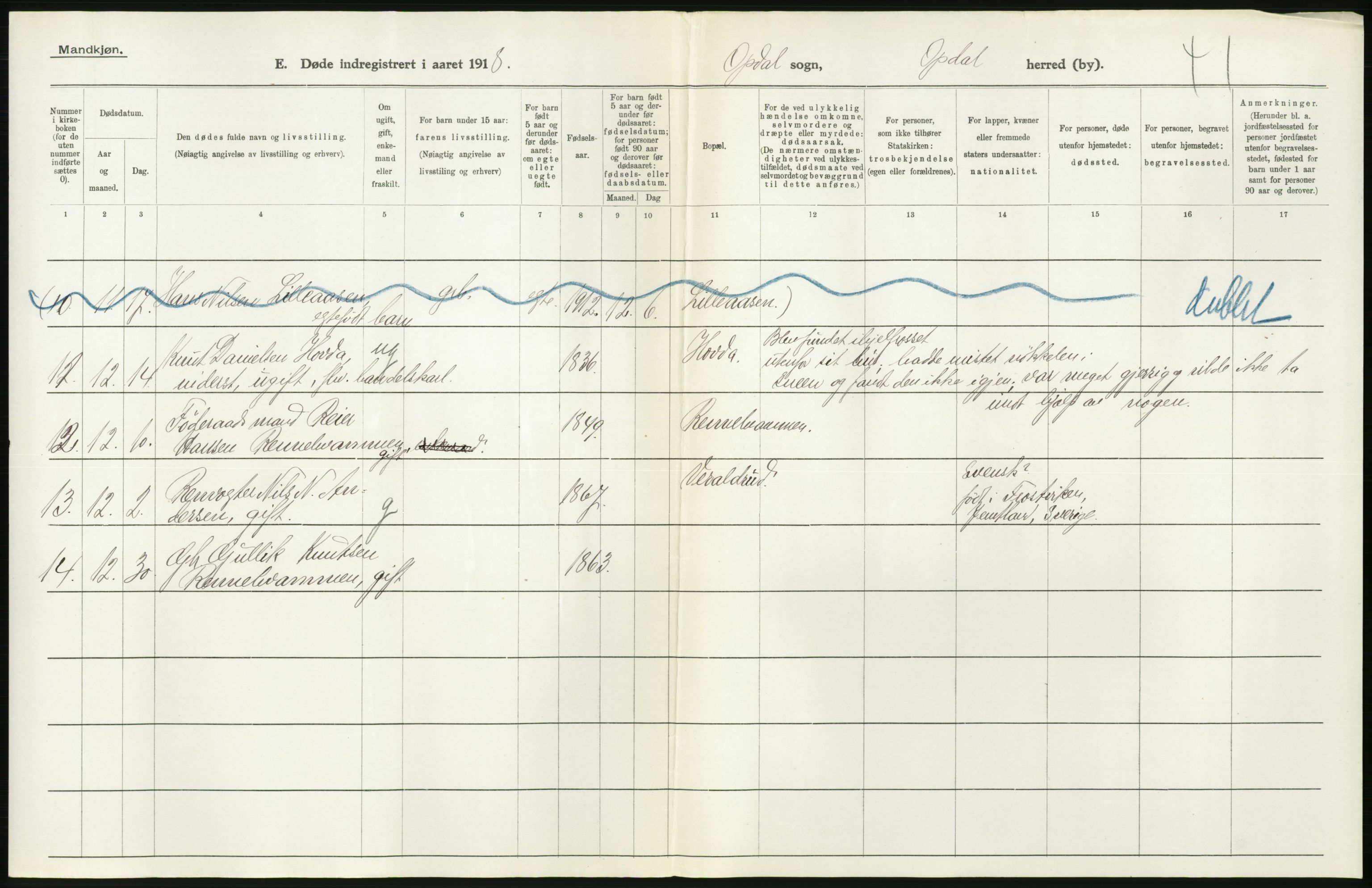 Statistisk sentralbyrå, Sosiodemografiske emner, Befolkning, AV/RA-S-2228/D/Df/Dfb/Dfbh/L0020: Buskerud fylke: Døde. Bygder og byer., 1918, p. 42