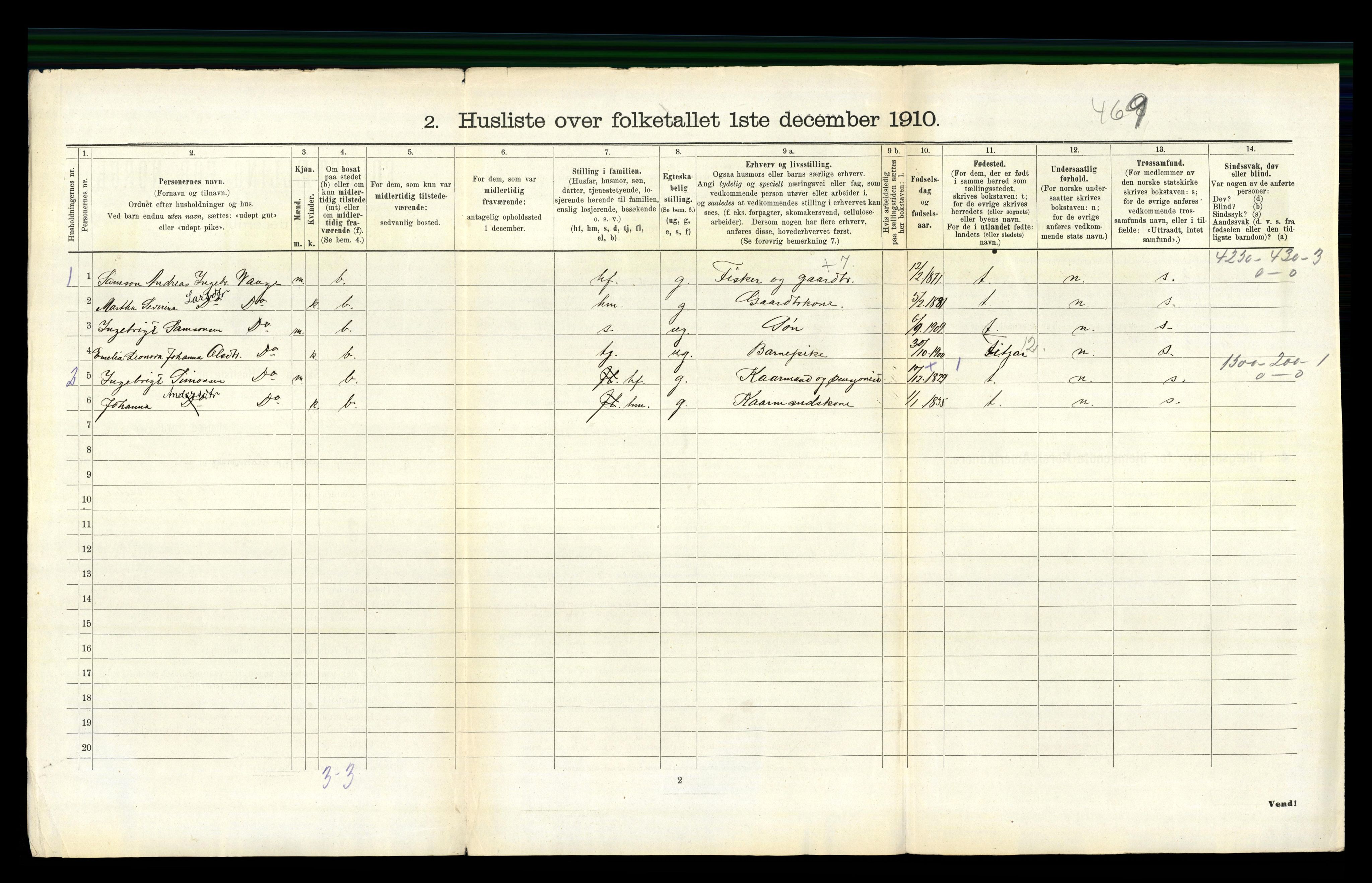 RA, 1910 census for Austevoll, 1910, p. 159