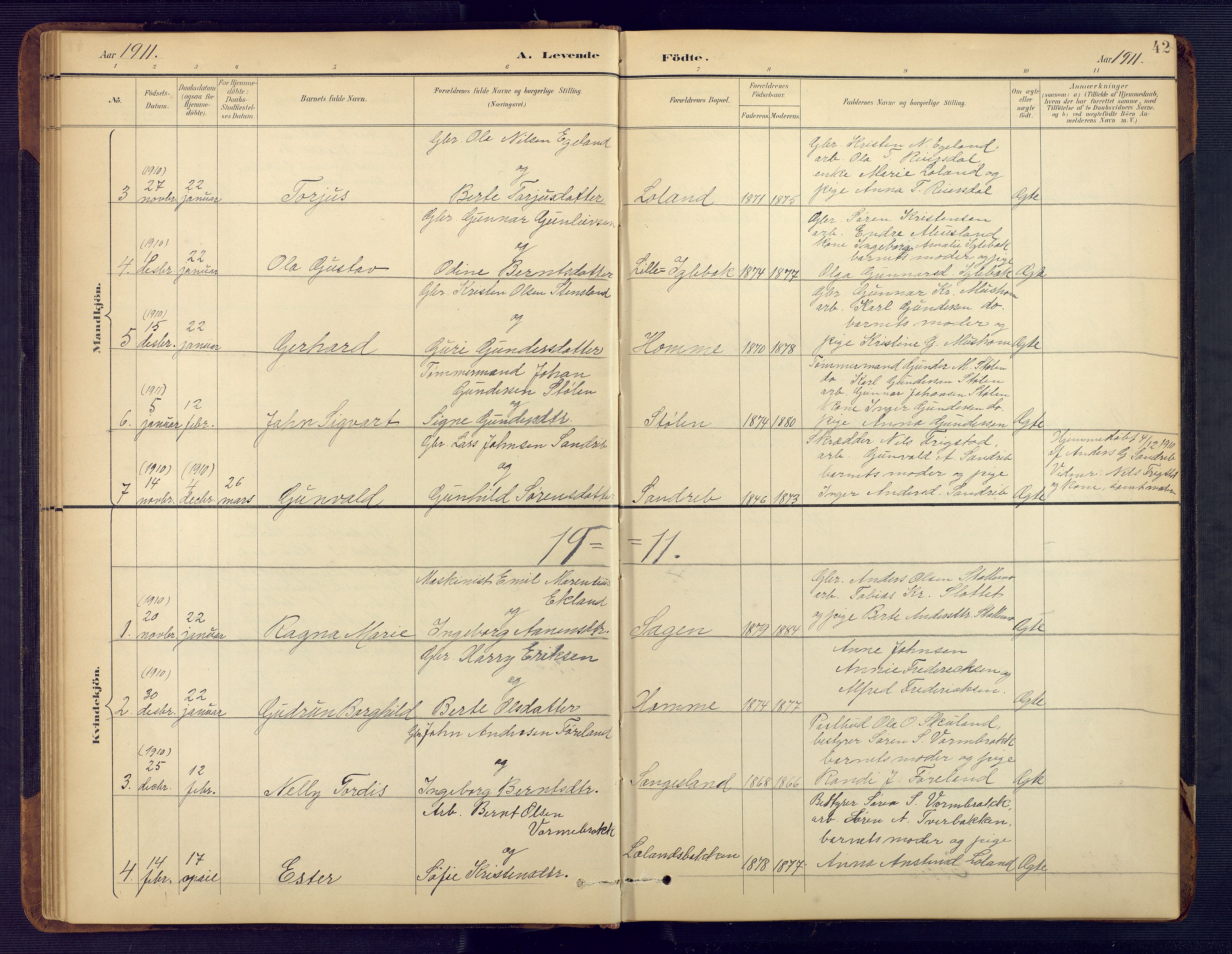 Vennesla sokneprestkontor, SAK/1111-0045/Fb/Fbc/L0003: Parish register (copy) no. B 3, 1895-1946, p. 42