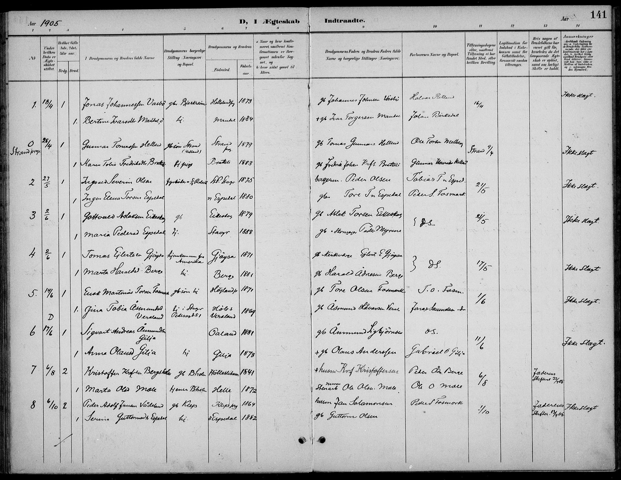 Høgsfjord sokneprestkontor, SAST/A-101624/H/Ha/Haa/L0007: Parish register (official) no. A 7, 1898-1917, p. 141