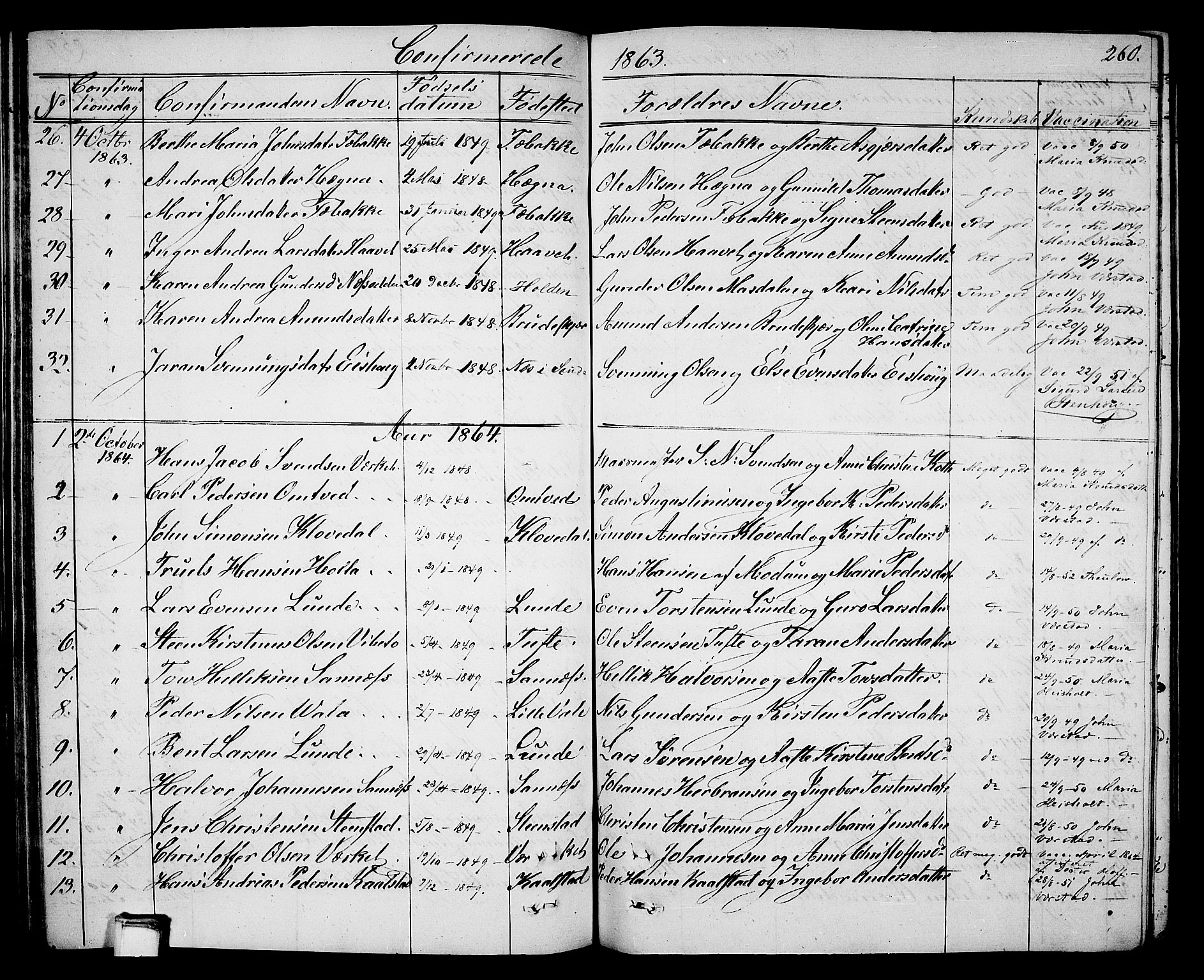Holla kirkebøker, SAKO/A-272/G/Ga/L0003: Parish register (copy) no. I 3, 1849-1866, p. 260