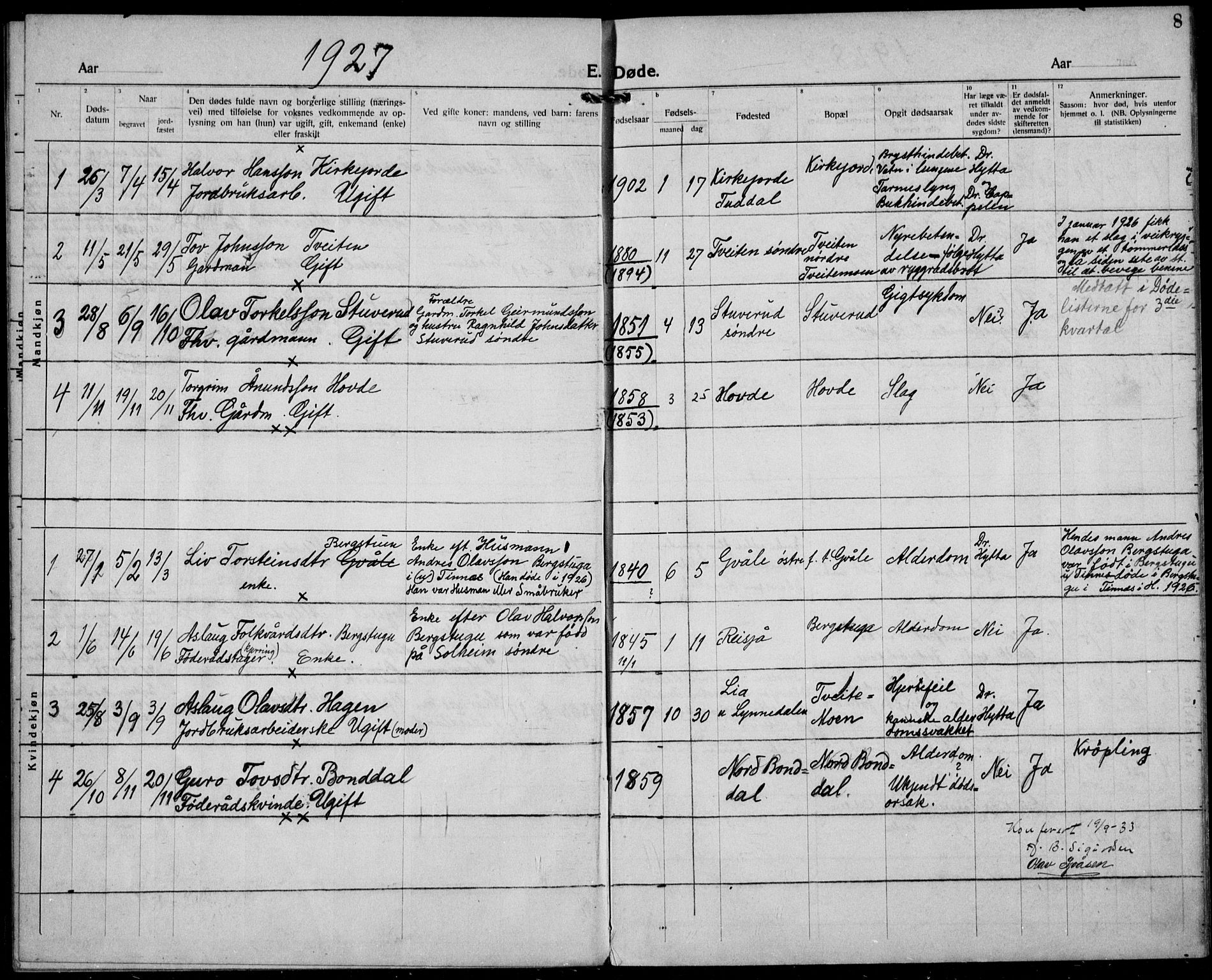 Hjartdal kirkebøker, AV/SAKO-A-270/F/Fc/L0004: Parish register (official) no. III 4, 1923-1936, p. 8