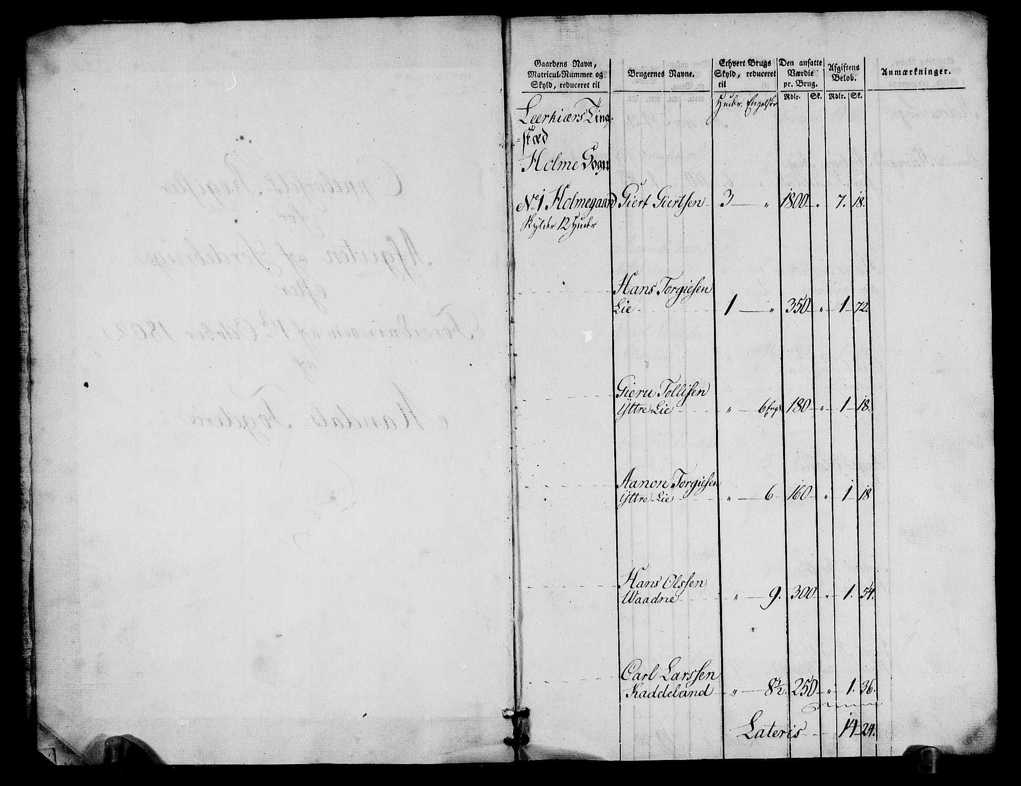 Rentekammeret inntil 1814, Realistisk ordnet avdeling, RA/EA-4070/N/Ne/Nea/L0090: Mandal fogderi. Oppebørselsregister, 1803-1804, p. 3