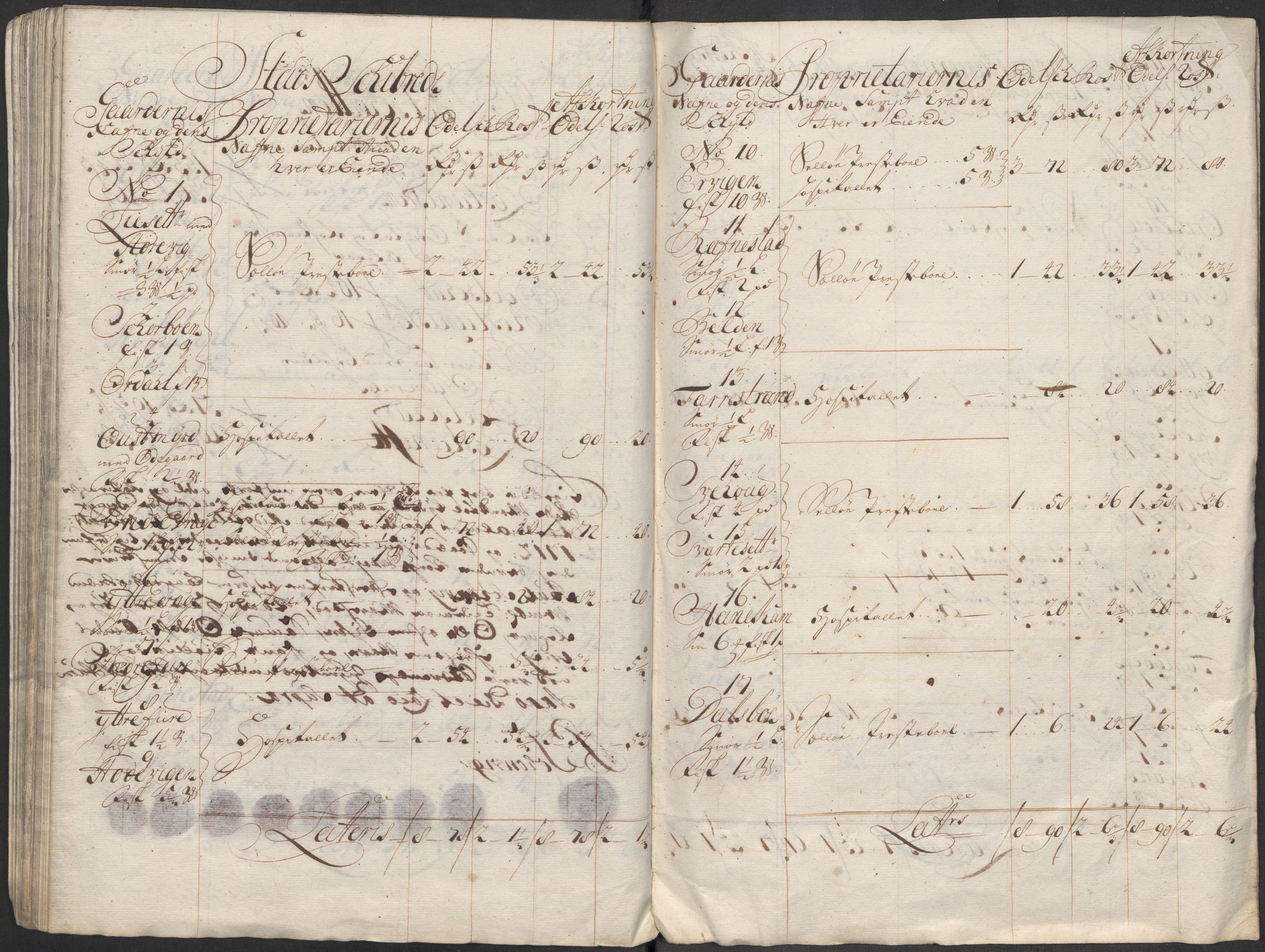 Rentekammeret inntil 1814, Reviderte regnskaper, Fogderegnskap, AV/RA-EA-4092/R53/L3436: Fogderegnskap Sunn- og Nordfjord, 1712, p. 98