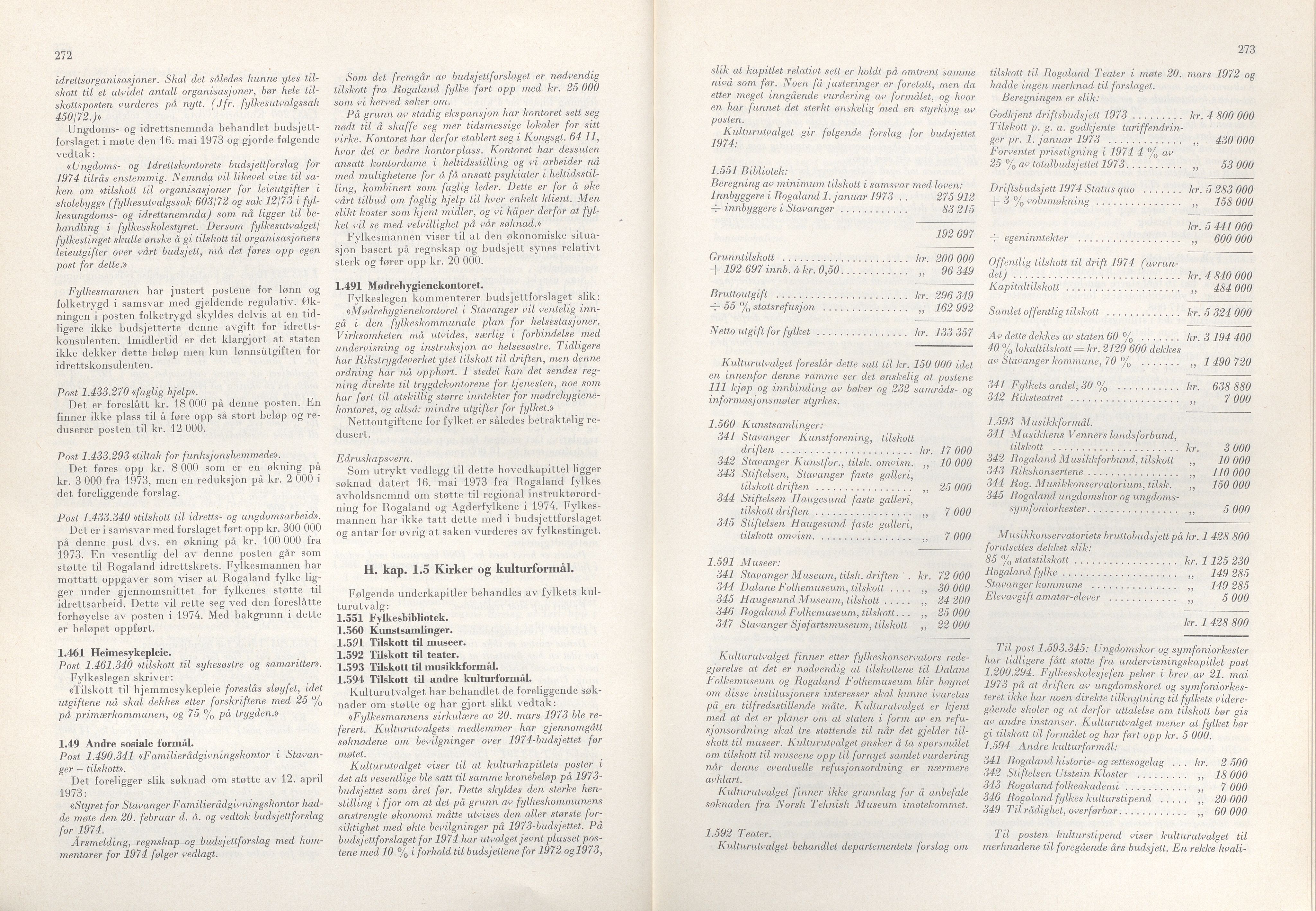 Rogaland fylkeskommune - Fylkesrådmannen , IKAR/A-900/A/Aa/Aaa/L0093: Møtebok , 1973, p. 272-273