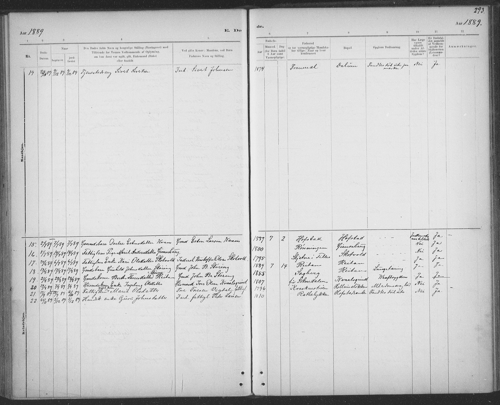 Ministerialprotokoller, klokkerbøker og fødselsregistre - Sør-Trøndelag, AV/SAT-A-1456/691/L1085: Parish register (official) no. 691A17, 1887-1908, p. 293