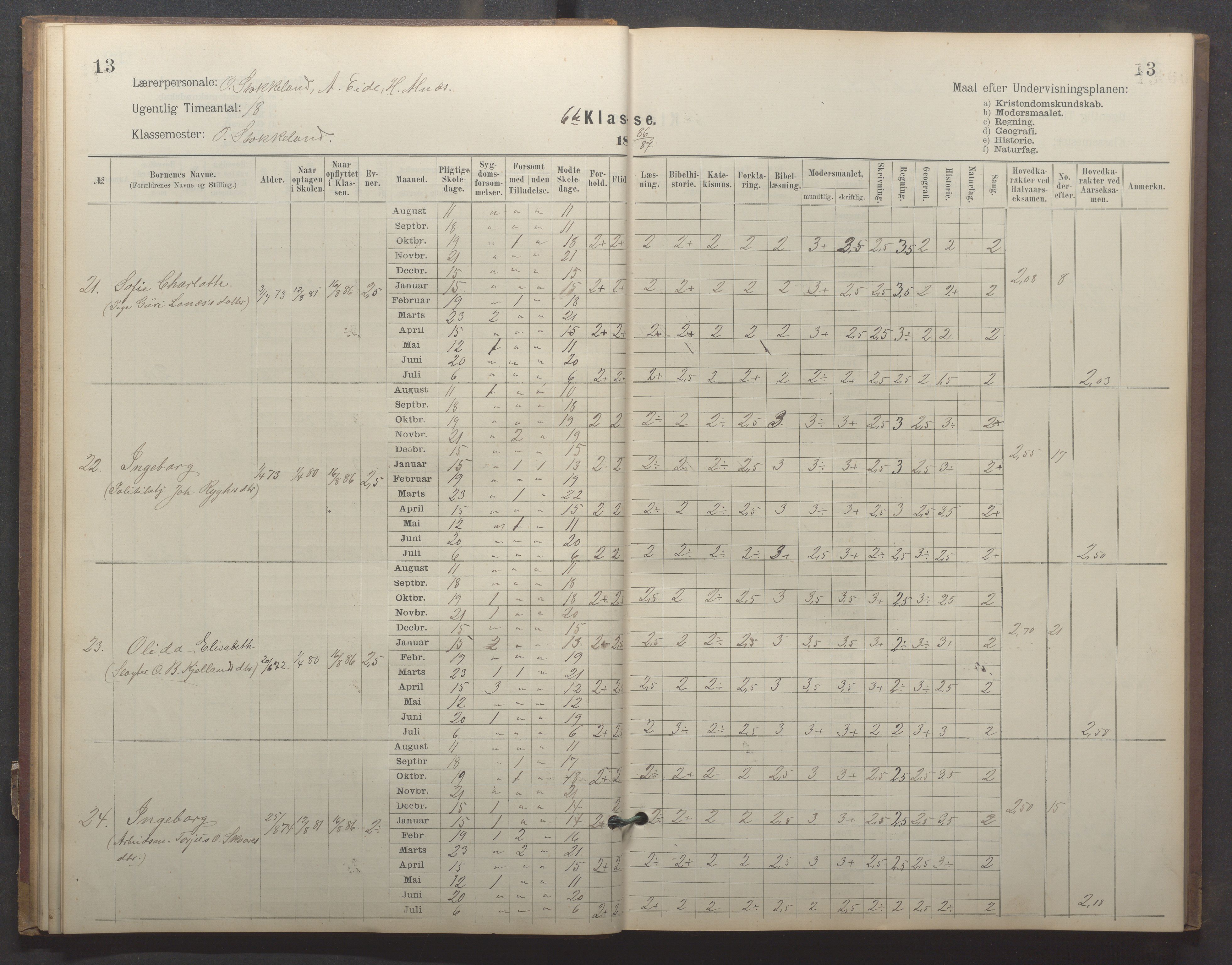 Egersund kommune (Ladested) - Egersund almueskole/folkeskole, IKAR/K-100521/H/L0023: Skoleprotokoll - Almueskolen, 6. klasse, 1886-1892, p. 13