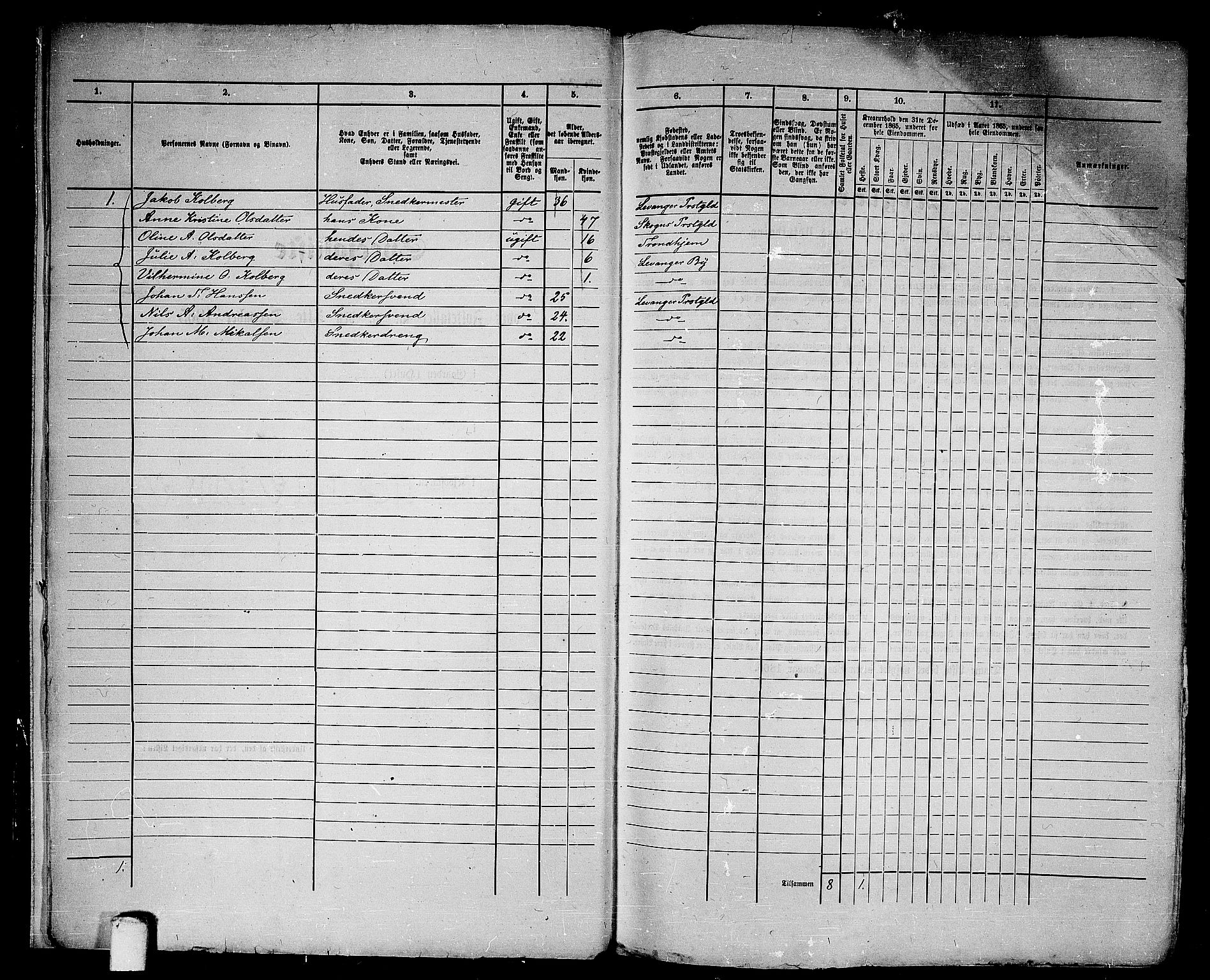 RA, 1865 census for Levanger/Levanger, 1865, p. 8