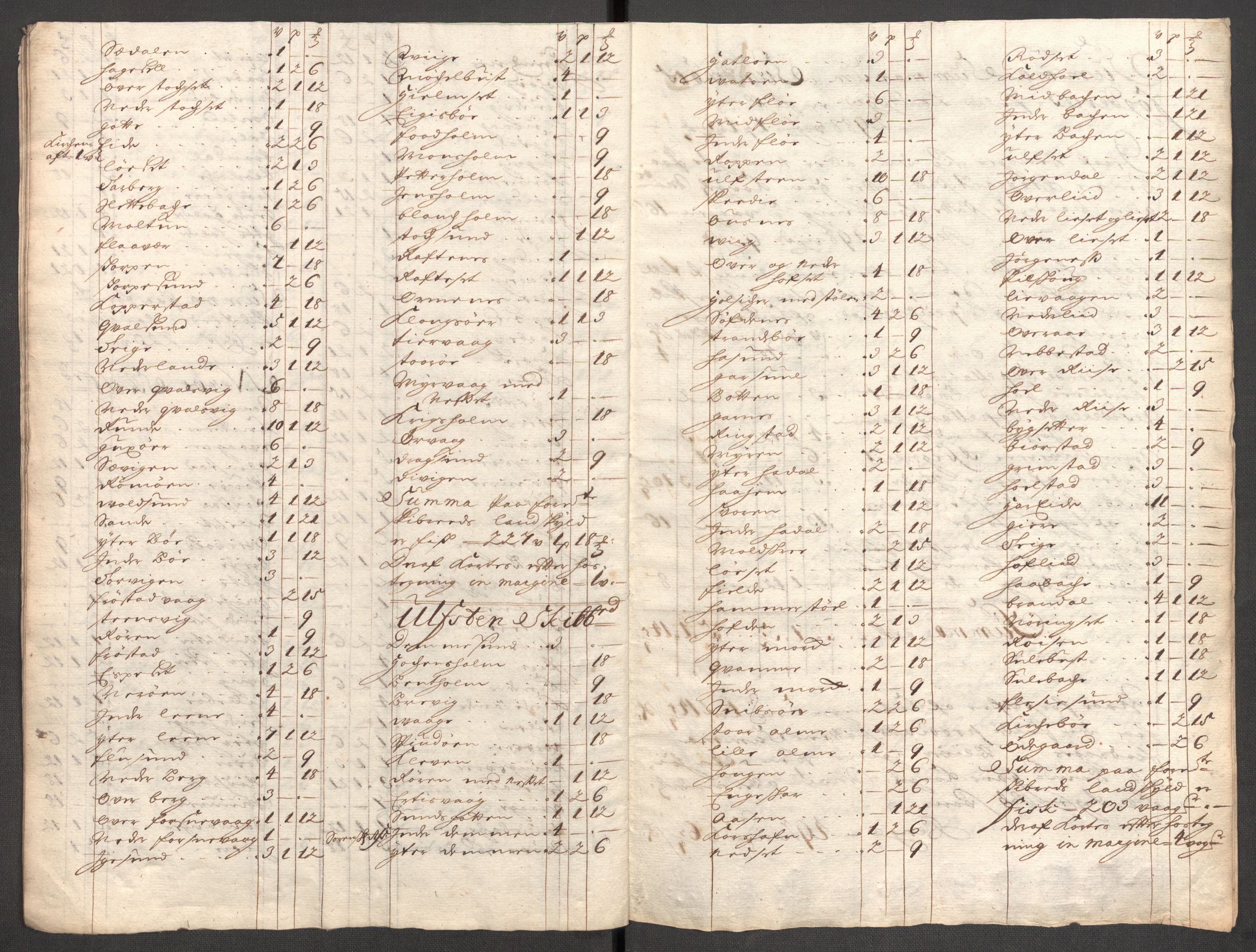 Rentekammeret inntil 1814, Reviderte regnskaper, Fogderegnskap, RA/EA-4092/R54/L3560: Fogderegnskap Sunnmøre, 1704-1705, p. 316
