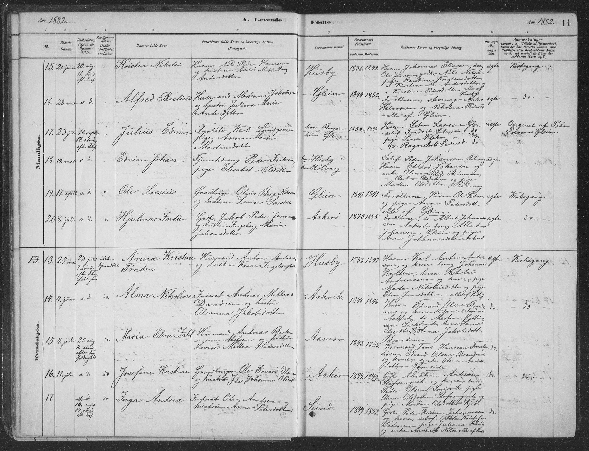 Ministerialprotokoller, klokkerbøker og fødselsregistre - Nordland, AV/SAT-A-1459/835/L0532: Parish register (copy) no. 835C04, 1880-1905, p. 14