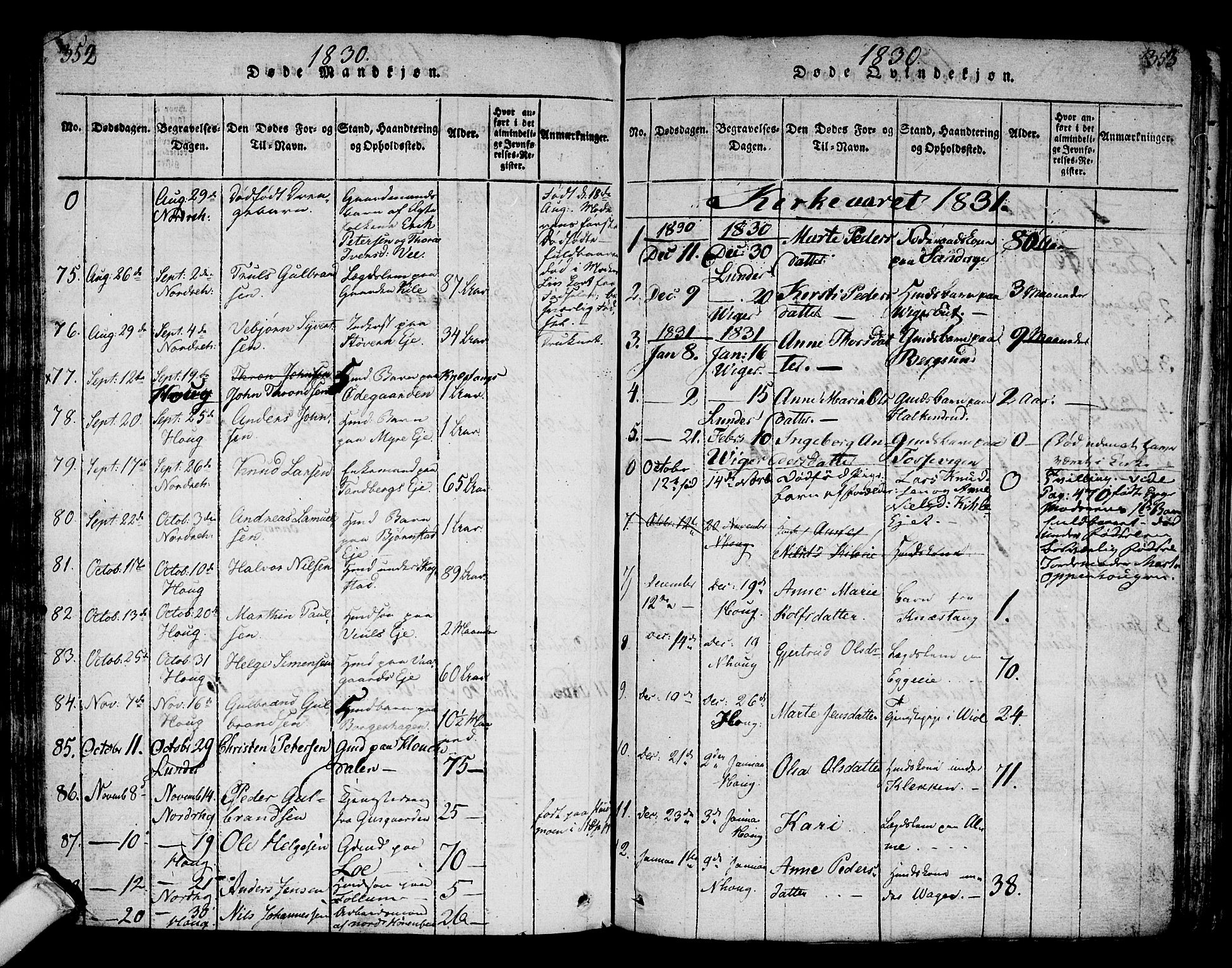 Norderhov kirkebøker, AV/SAKO-A-237/F/Fa/L0008: Parish register (official) no. 8, 1814-1833, p. 352-353