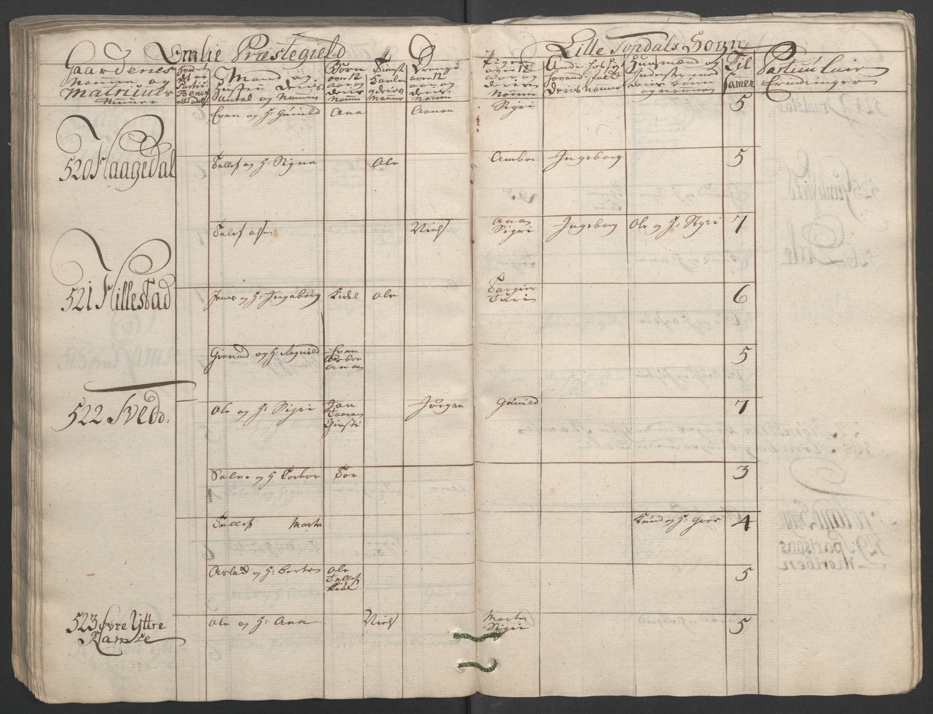 Rentekammeret inntil 1814, Reviderte regnskaper, Fogderegnskap, RA/EA-4092/R40/L2517: Ekstraskatten Råbyggelag, 1762-1763, p. 165