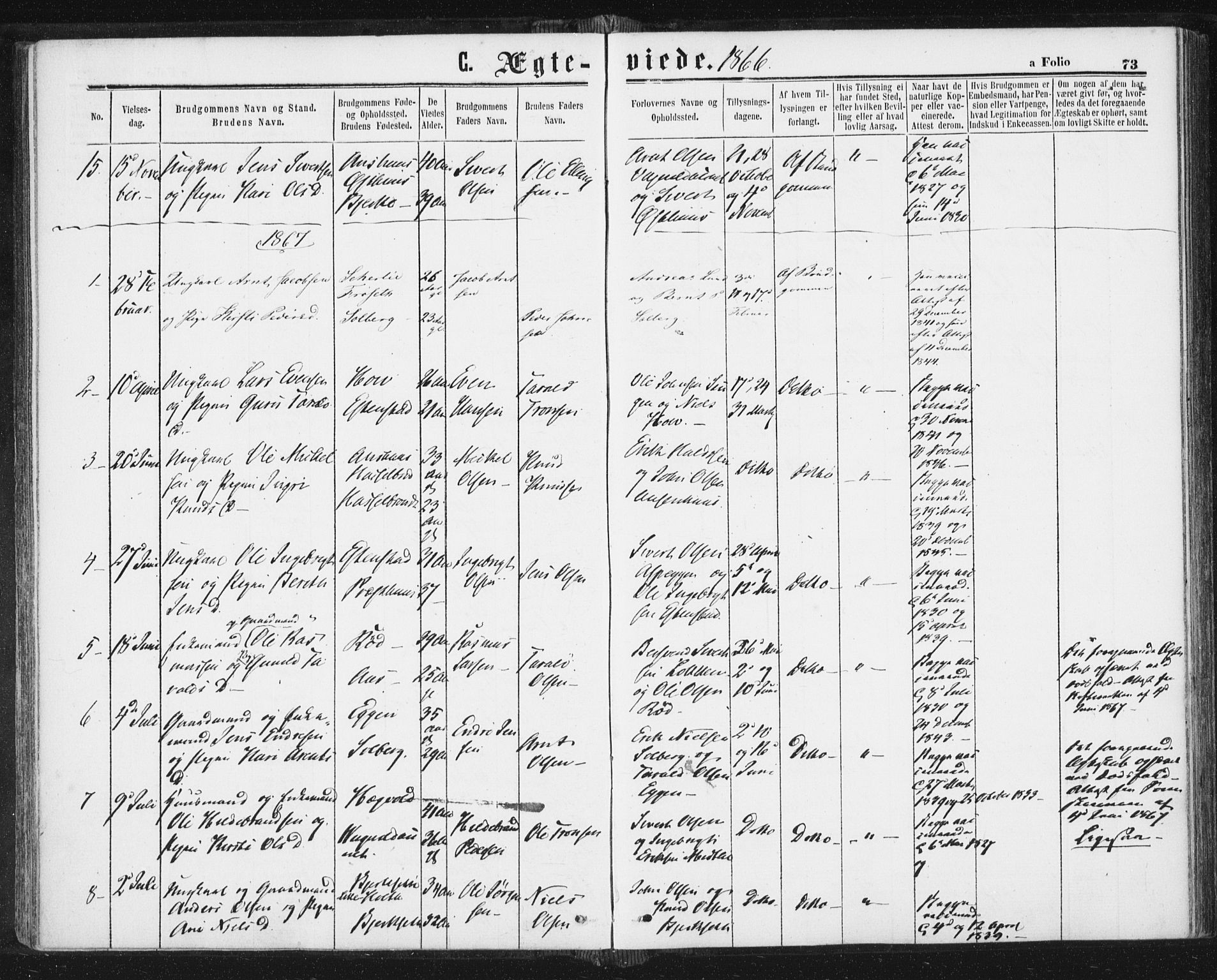 Ministerialprotokoller, klokkerbøker og fødselsregistre - Sør-Trøndelag, SAT/A-1456/689/L1039: Parish register (official) no. 689A04, 1865-1878, p. 73