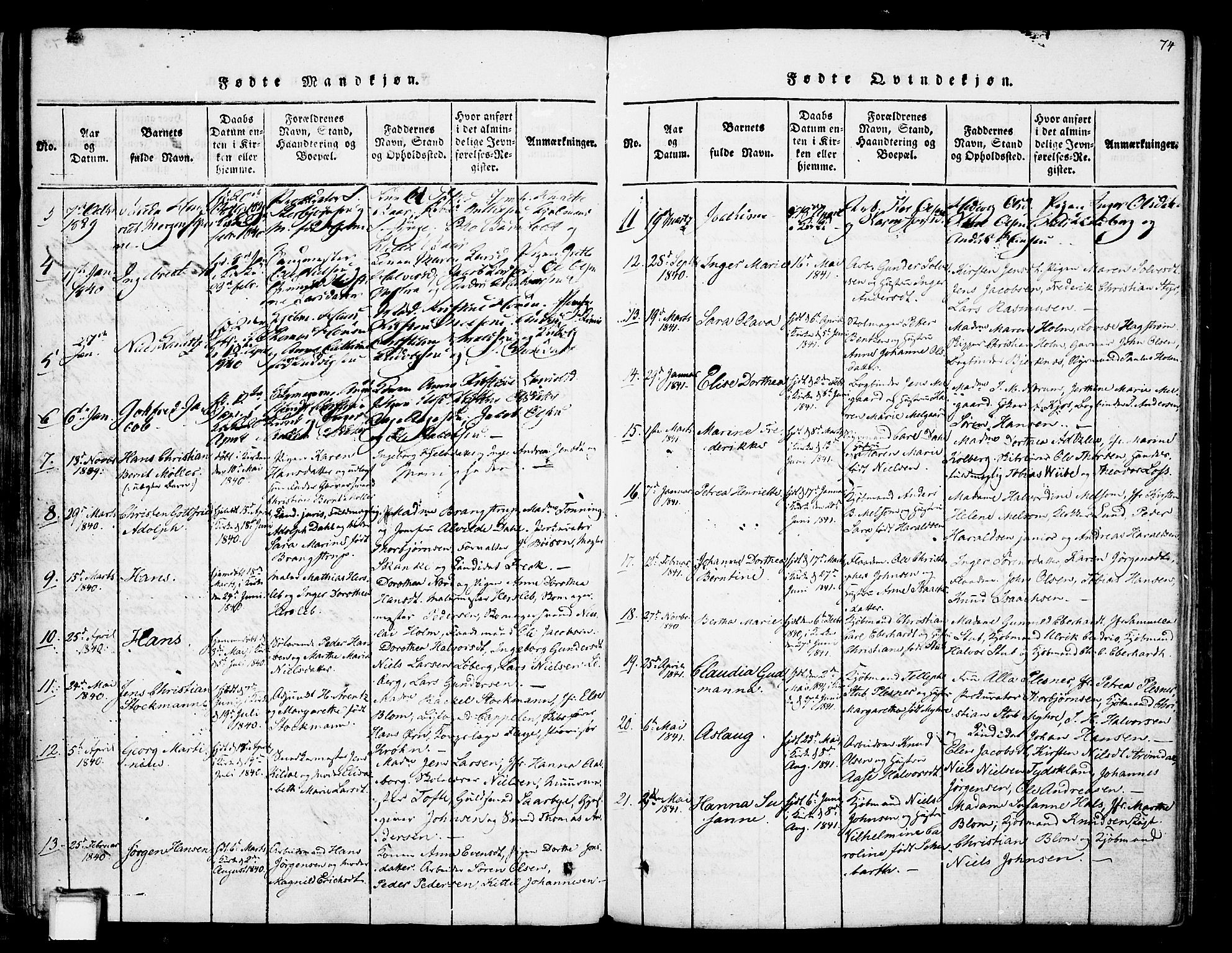 Skien kirkebøker, SAKO/A-302/F/Fa/L0005: Parish register (official) no. 5, 1814-1843, p. 74