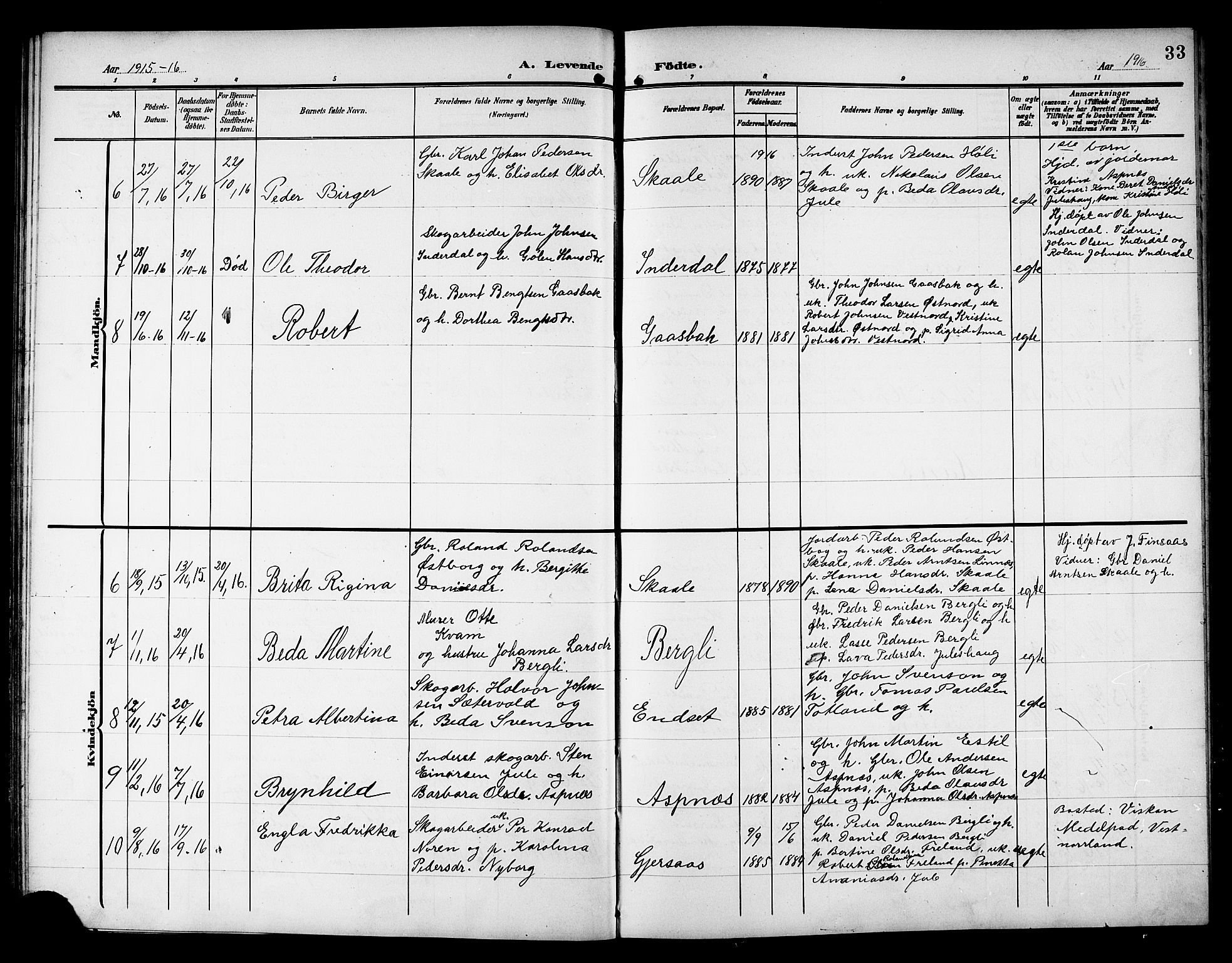 Ministerialprotokoller, klokkerbøker og fødselsregistre - Nord-Trøndelag, SAT/A-1458/757/L0506: Parish register (copy) no. 757C01, 1904-1922, p. 33