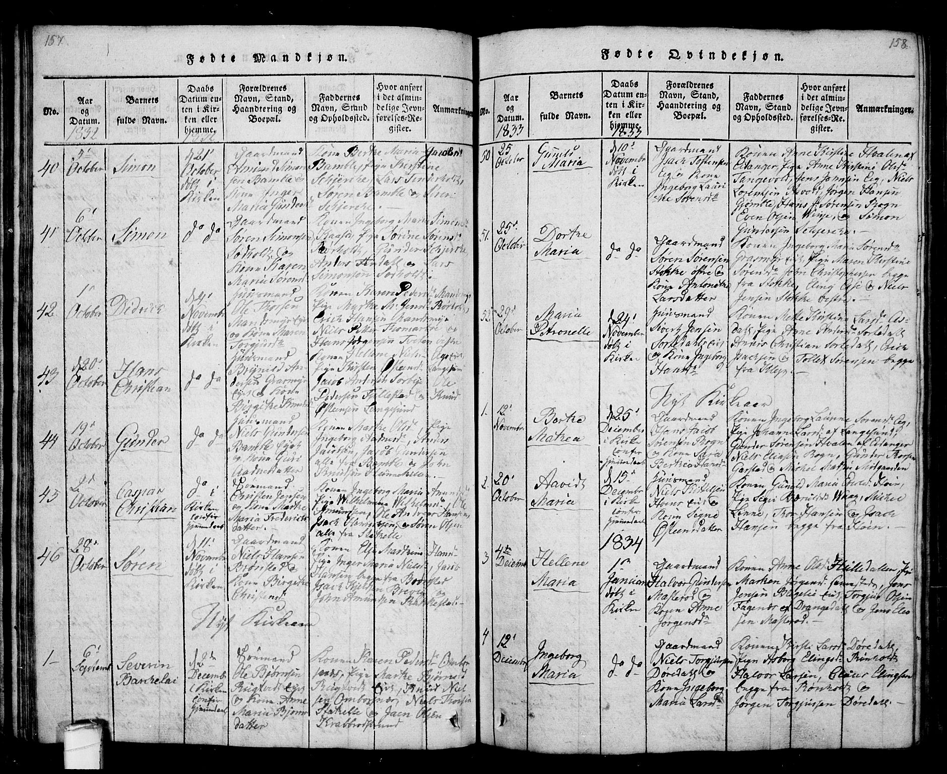 Bamble kirkebøker, SAKO/A-253/G/Ga/L0005: Parish register (copy) no. I 5, 1814-1855, p. 157-158