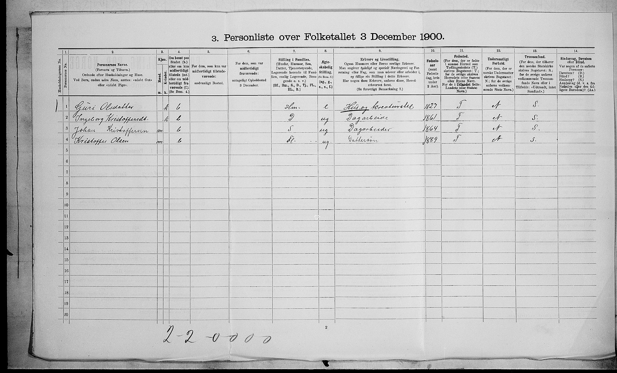 SAH, 1900 census for Fåberg, 1900, p. 1022