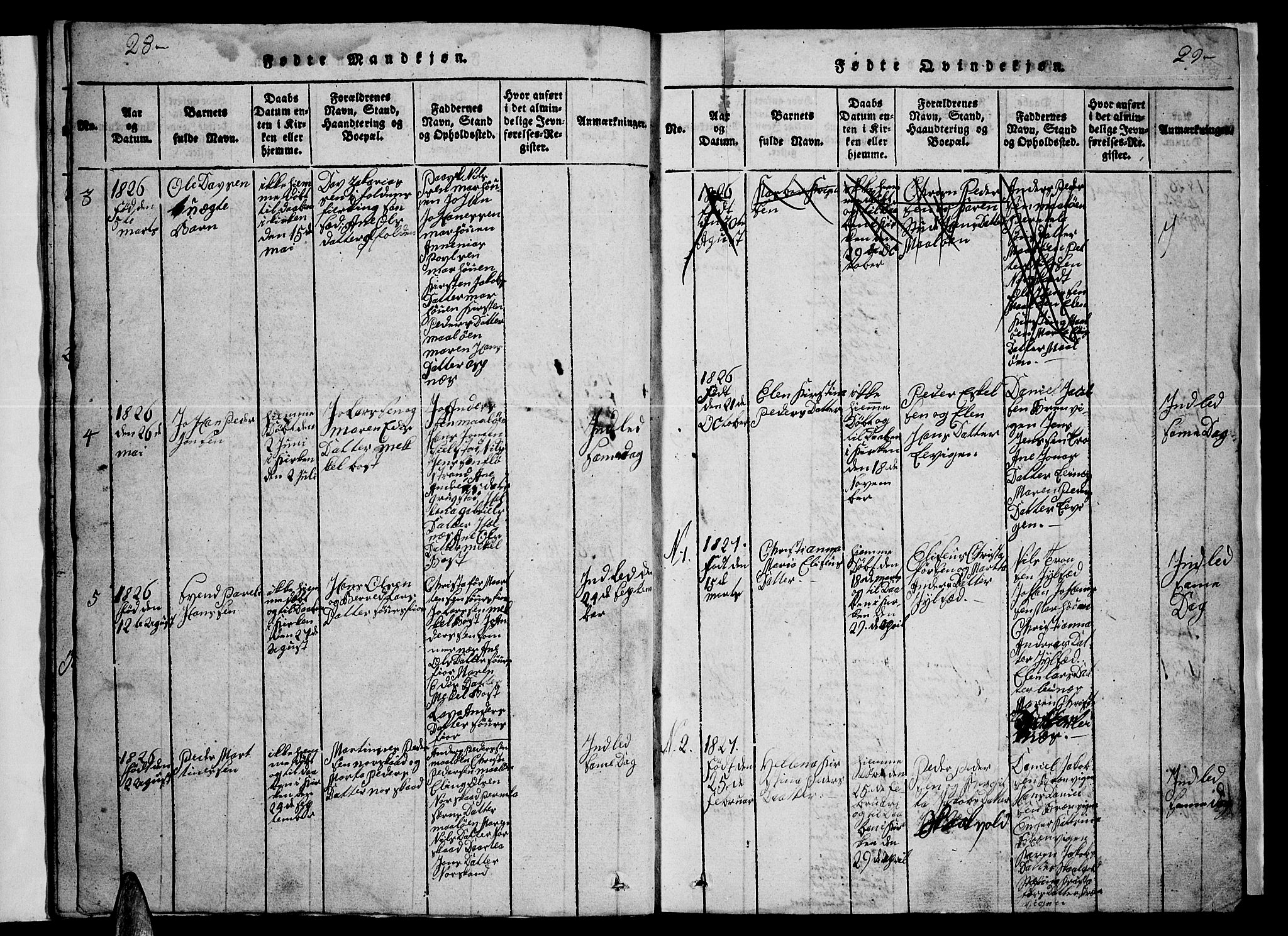 Ministerialprotokoller, klokkerbøker og fødselsregistre - Nordland, AV/SAT-A-1459/857/L0826: Parish register (copy) no. 857C01, 1821-1852, p. 28-29