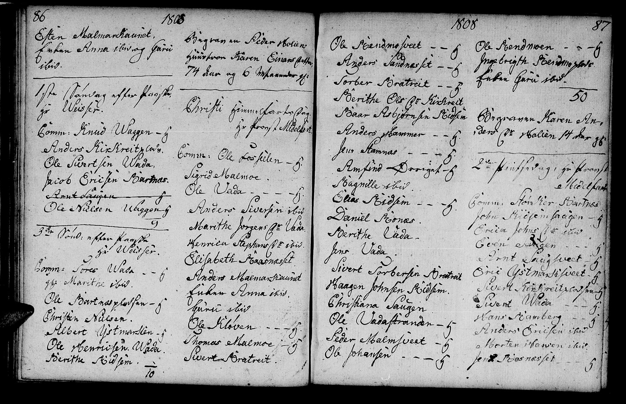 Ministerialprotokoller, klokkerbøker og fødselsregistre - Nord-Trøndelag, SAT/A-1458/745/L0432: Parish register (copy) no. 745C01, 1802-1814, p. 86-87