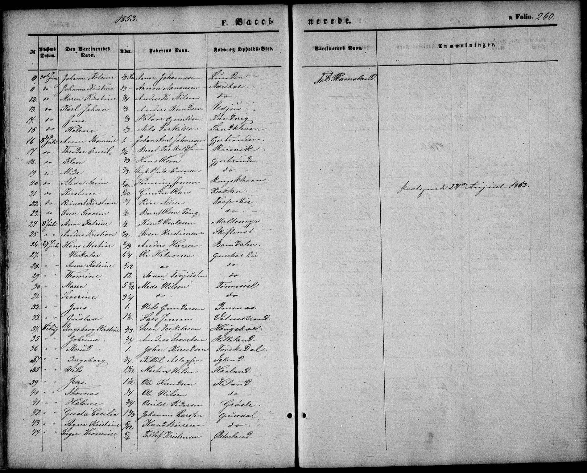 Hommedal sokneprestkontor, AV/SAK-1111-0023/F/Fa/Fab/L0005: Parish register (official) no. A 5, 1861-1877, p. 260