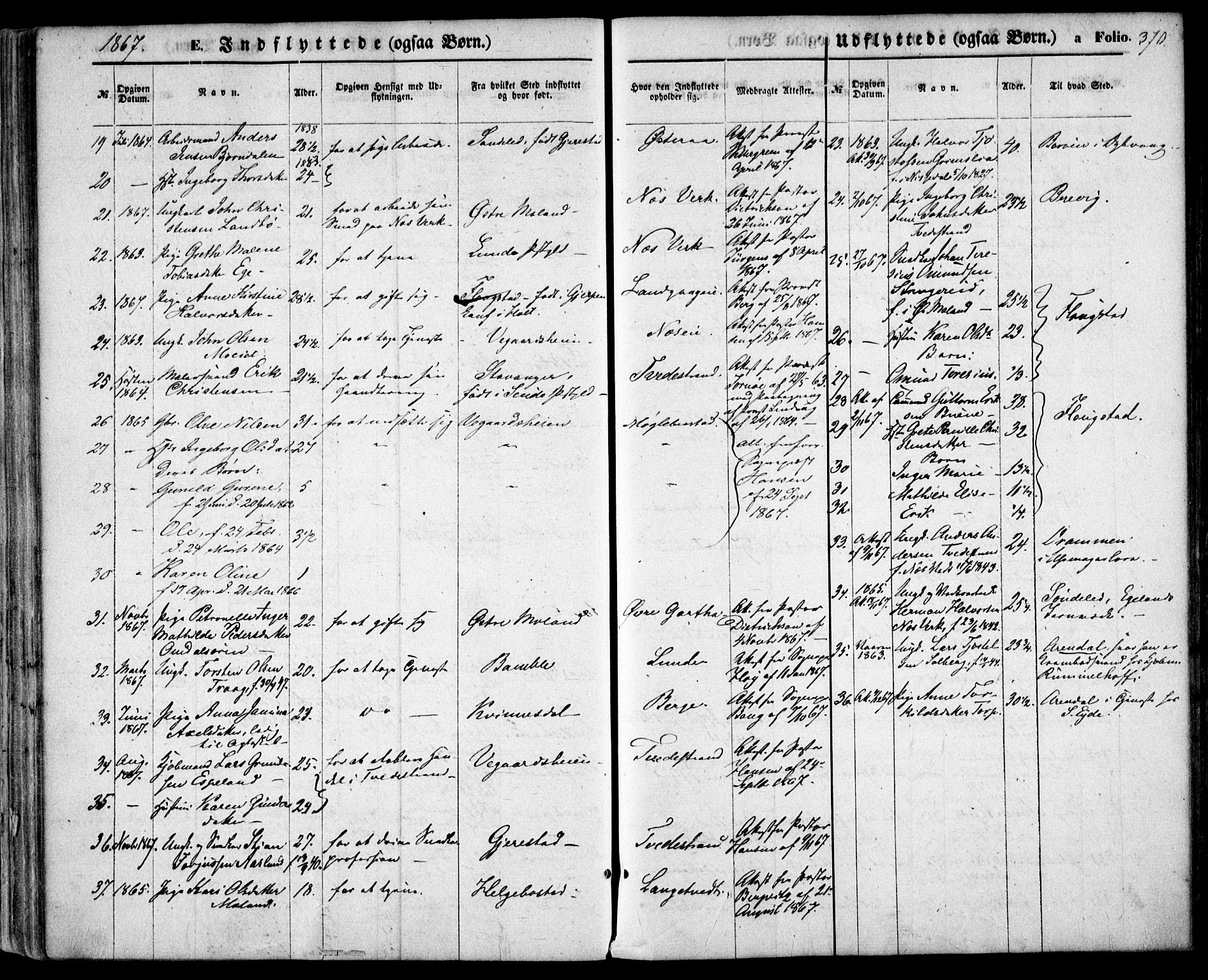 Holt sokneprestkontor, AV/SAK-1111-0021/F/Fa/L0009: Parish register (official) no. A 9, 1861-1871, p. 370