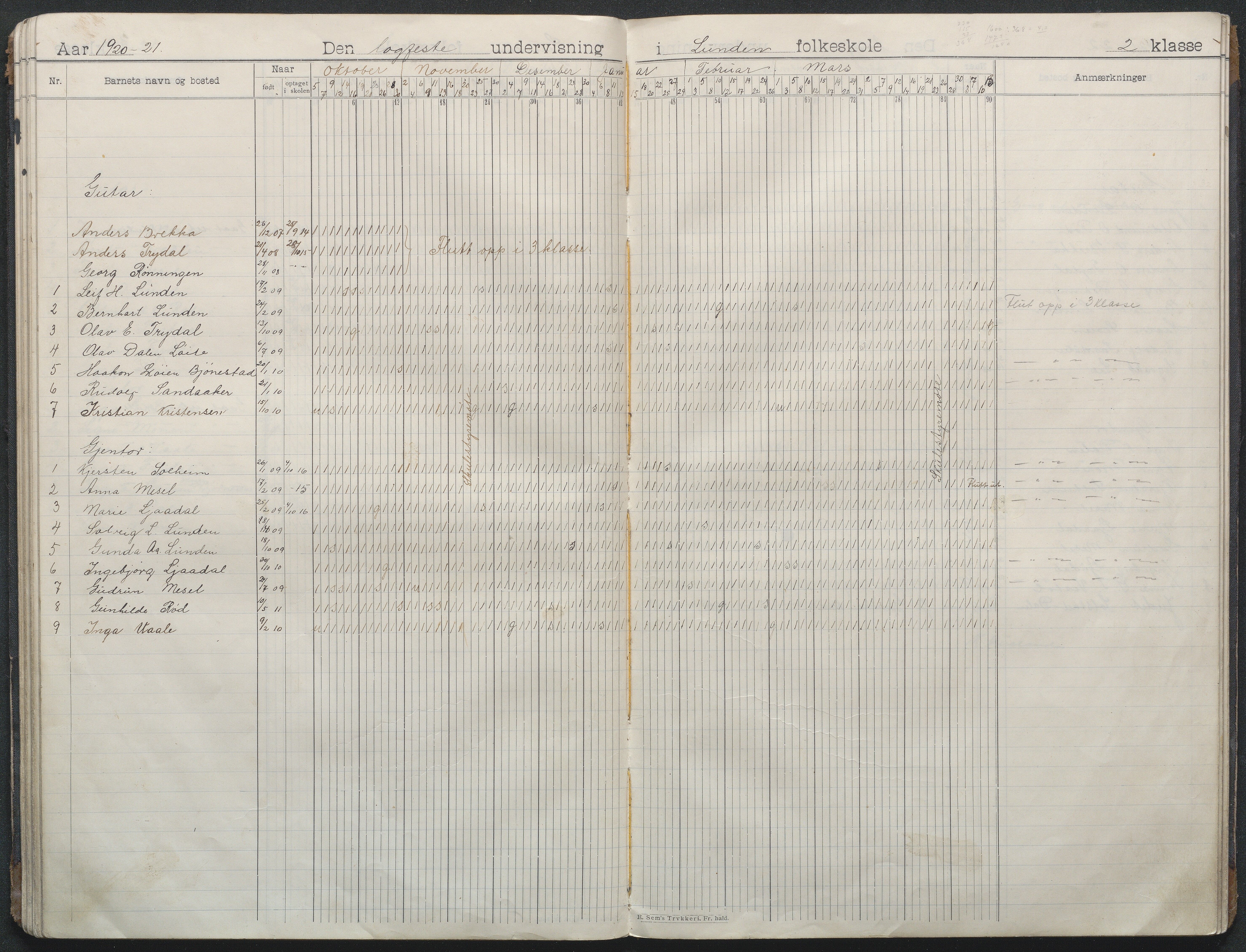 Gjerstad Kommune, Lunden Skole, AAKS/KA0911-550b/F01/L0003: Dagbok, 1906-1931