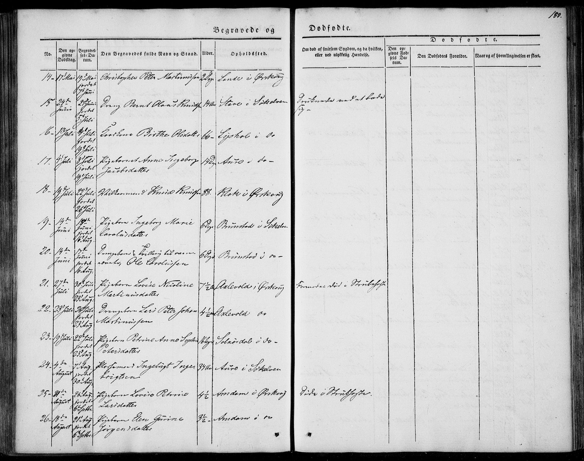 Ministerialprotokoller, klokkerbøker og fødselsregistre - Møre og Romsdal, AV/SAT-A-1454/522/L0312: Parish register (official) no. 522A07, 1843-1851, p. 180