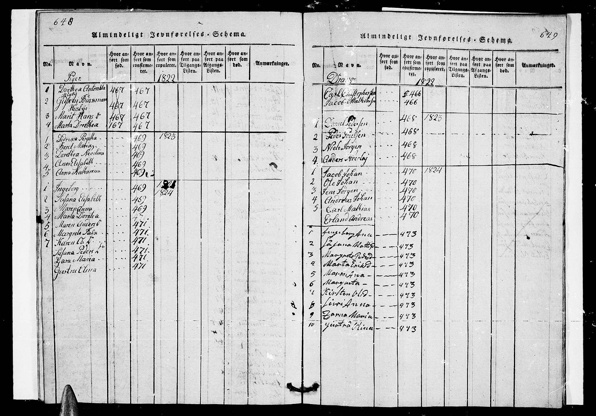 Ministerialprotokoller, klokkerbøker og fødselsregistre - Nordland, SAT/A-1459/835/L0529: Parish register (copy) no. 835C01, 1820-1828, p. 648-649
