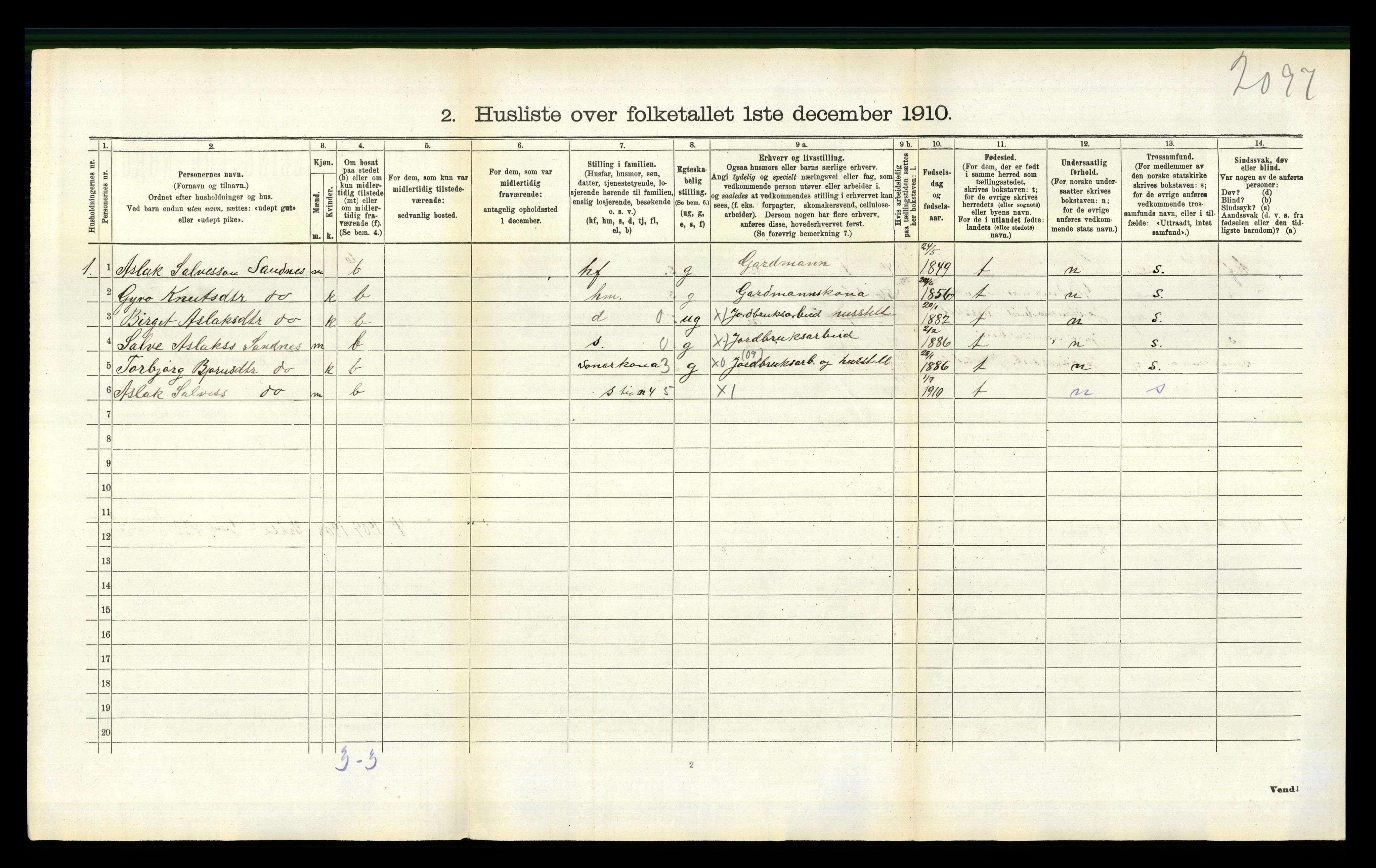 RA, 1910 census for Valle, 1910, p. 382