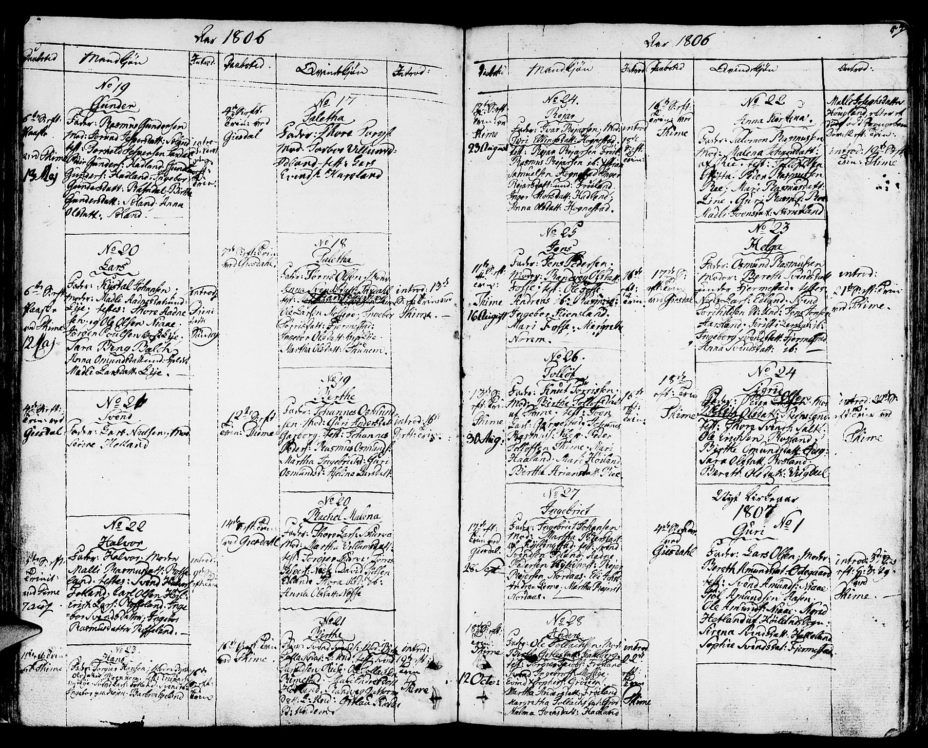 Lye sokneprestkontor, SAST/A-101794/001/30BA/L0002: Parish register (official) no. A 2, 1799-1817, p. 57