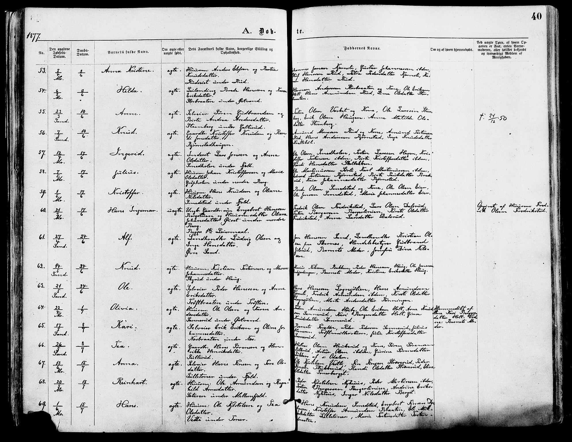 Nord-Odal prestekontor, AV/SAH-PREST-032/H/Ha/Haa/L0005: Parish register (official) no. 5, 1874-1885, p. 40