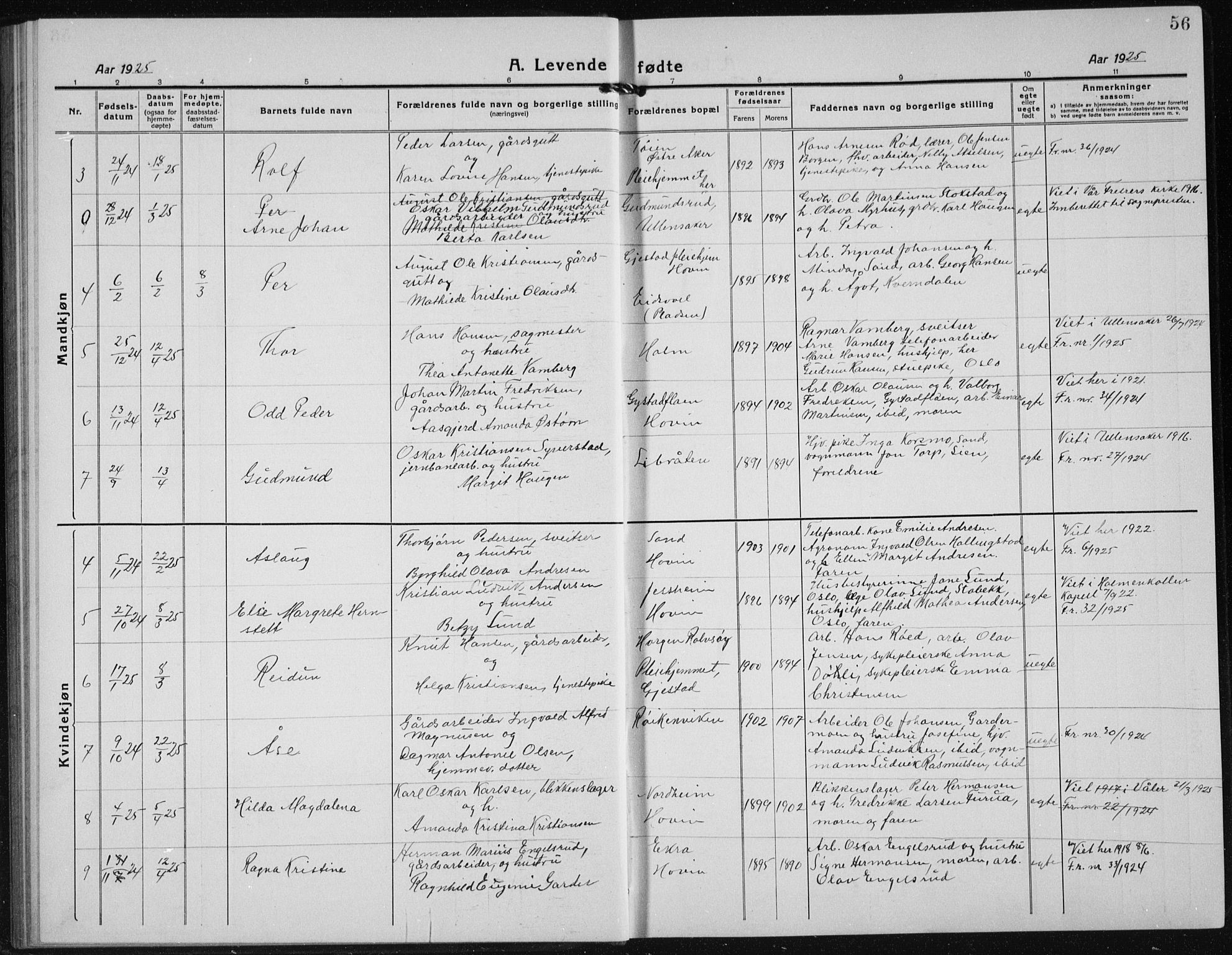 Ullensaker prestekontor Kirkebøker, SAO/A-10236a/G/Gb/L0002: Parish register (copy) no. II 2, 1917-1941, p. 56