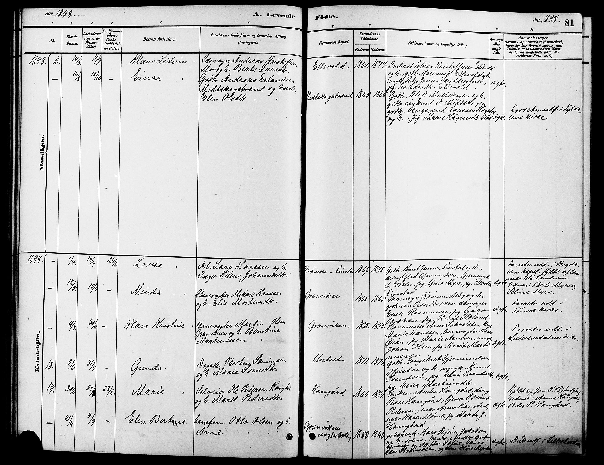 Rendalen prestekontor, SAH/PREST-054/H/Ha/Hab/L0003: Parish register (copy) no. 3, 1879-1904, p. 81