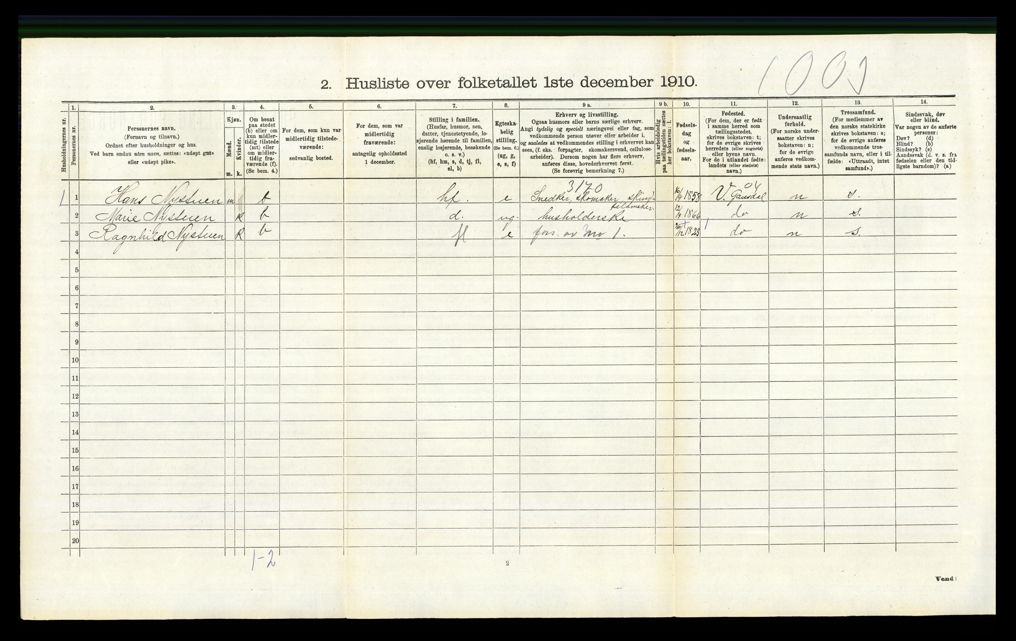 RA, 1910 census for Fåberg, 1910, p. 393