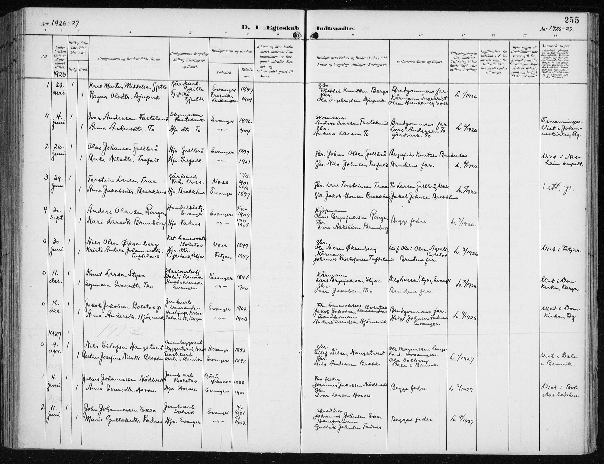 Evanger sokneprestembete, SAB/A-99924: Parish register (official) no. A  3, 1900-1930, p. 255