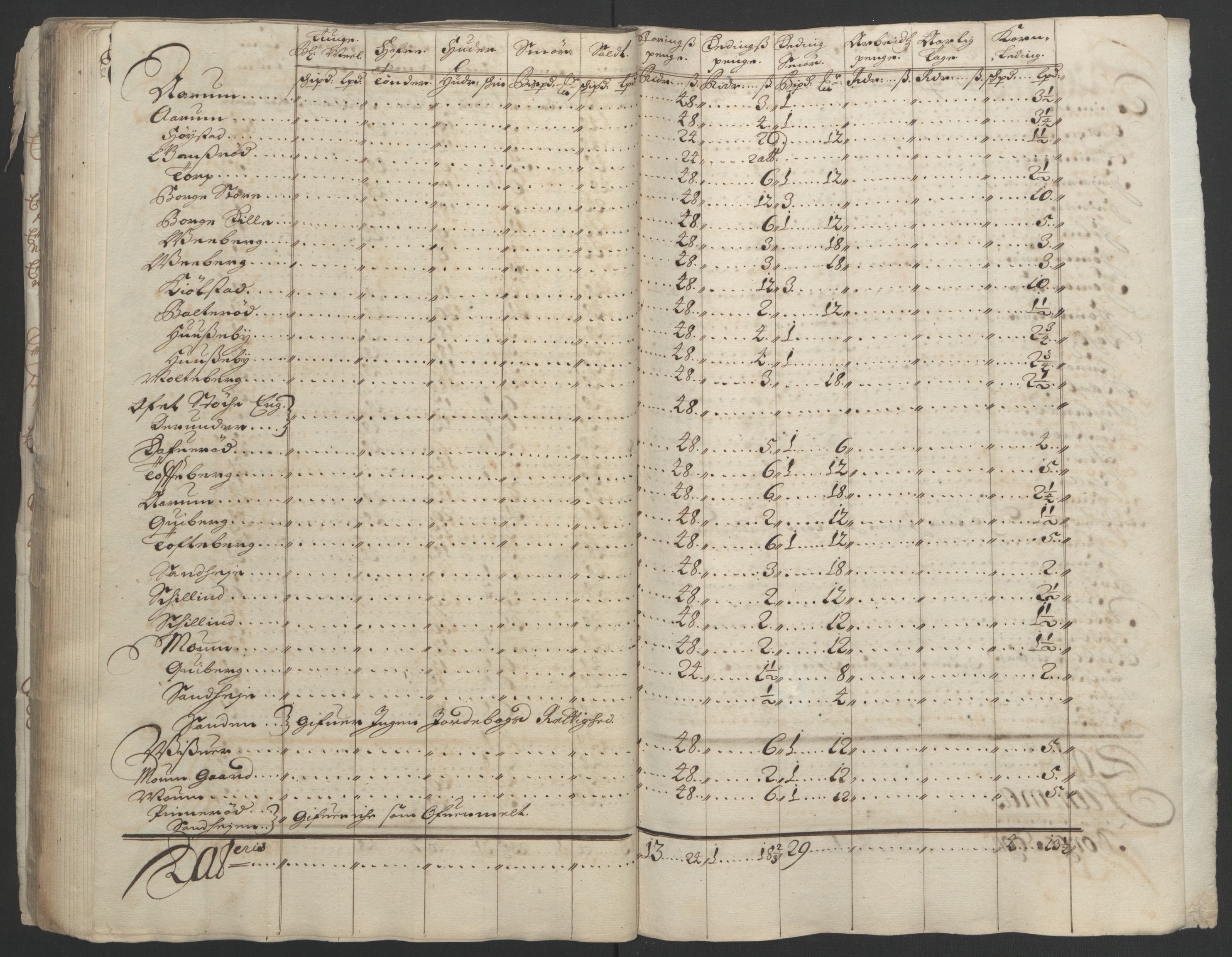 Rentekammeret inntil 1814, Reviderte regnskaper, Fogderegnskap, AV/RA-EA-4092/R03/L0121: Fogderegnskap Onsøy, Tune, Veme og Åbygge fogderi, 1694, p. 63