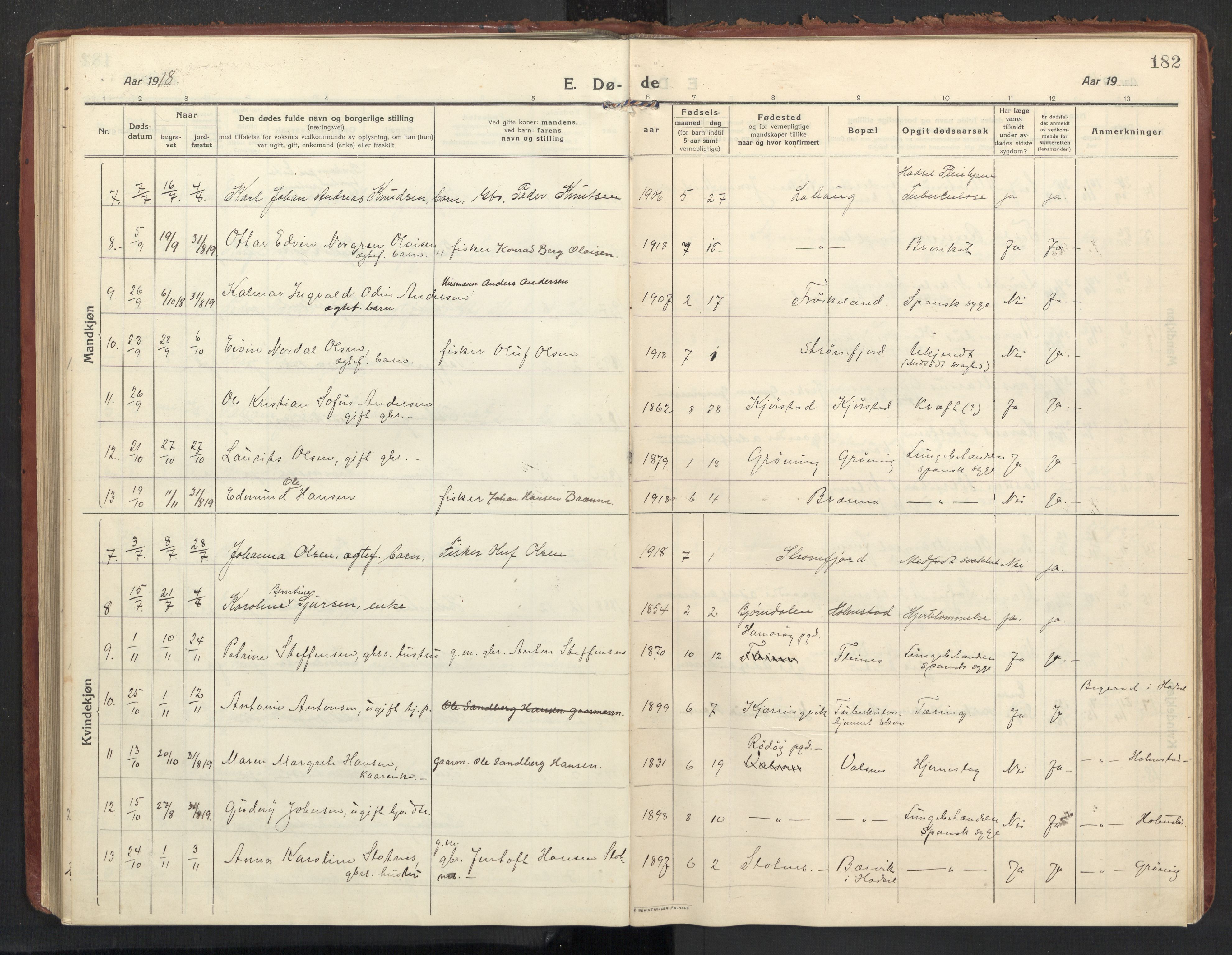 Ministerialprotokoller, klokkerbøker og fødselsregistre - Nordland, AV/SAT-A-1459/890/L1288: Parish register (official) no. 890A03, 1915-1925, p. 182