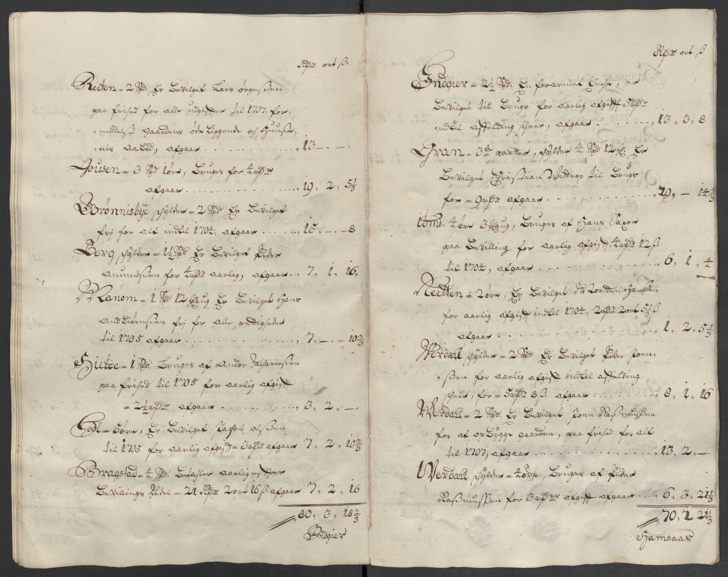 Rentekammeret inntil 1814, Reviderte regnskaper, Fogderegnskap, AV/RA-EA-4092/R63/L4313: Fogderegnskap Inderøy, 1703-1704, p. 281