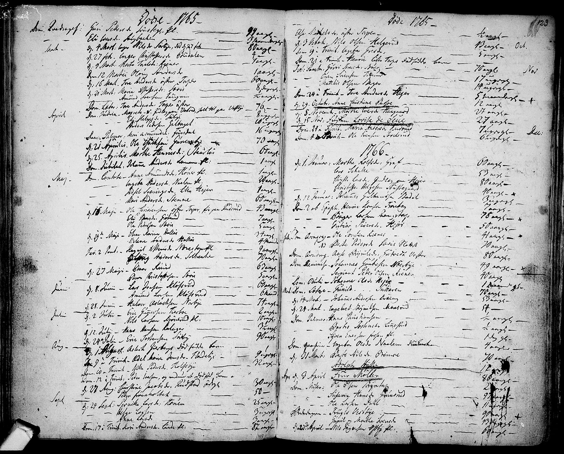 Rakkestad prestekontor Kirkebøker, AV/SAO-A-2008/F/Fa/L0003: Parish register (official) no. I 3, 1752-1777, p. 123