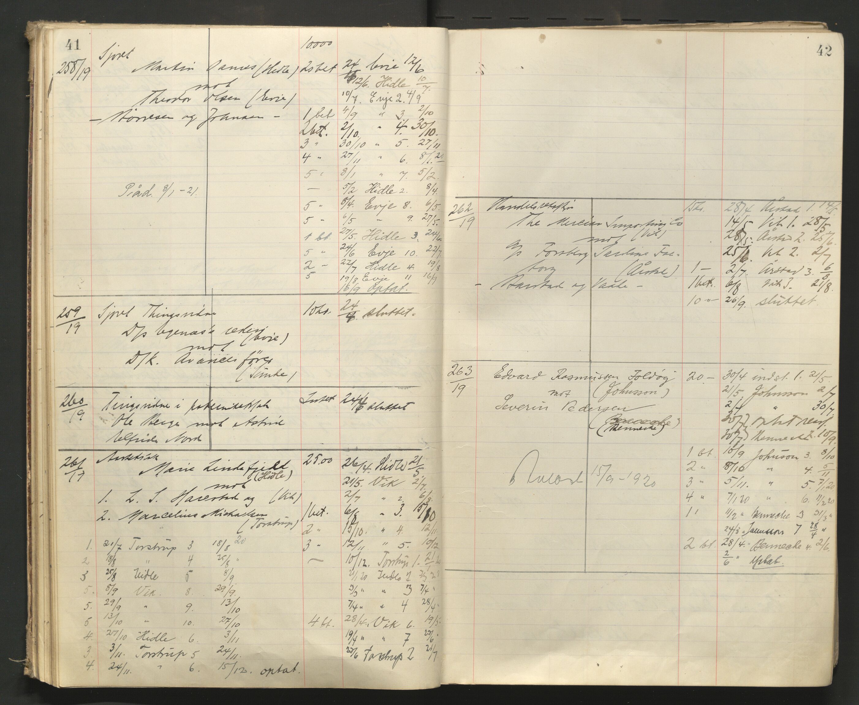Stavanger byfogd, AV/SAST-A-101408/001/3/32/32A/L0008: Saksliste for Stavanger byting, 1919-1920, p. 41-42
